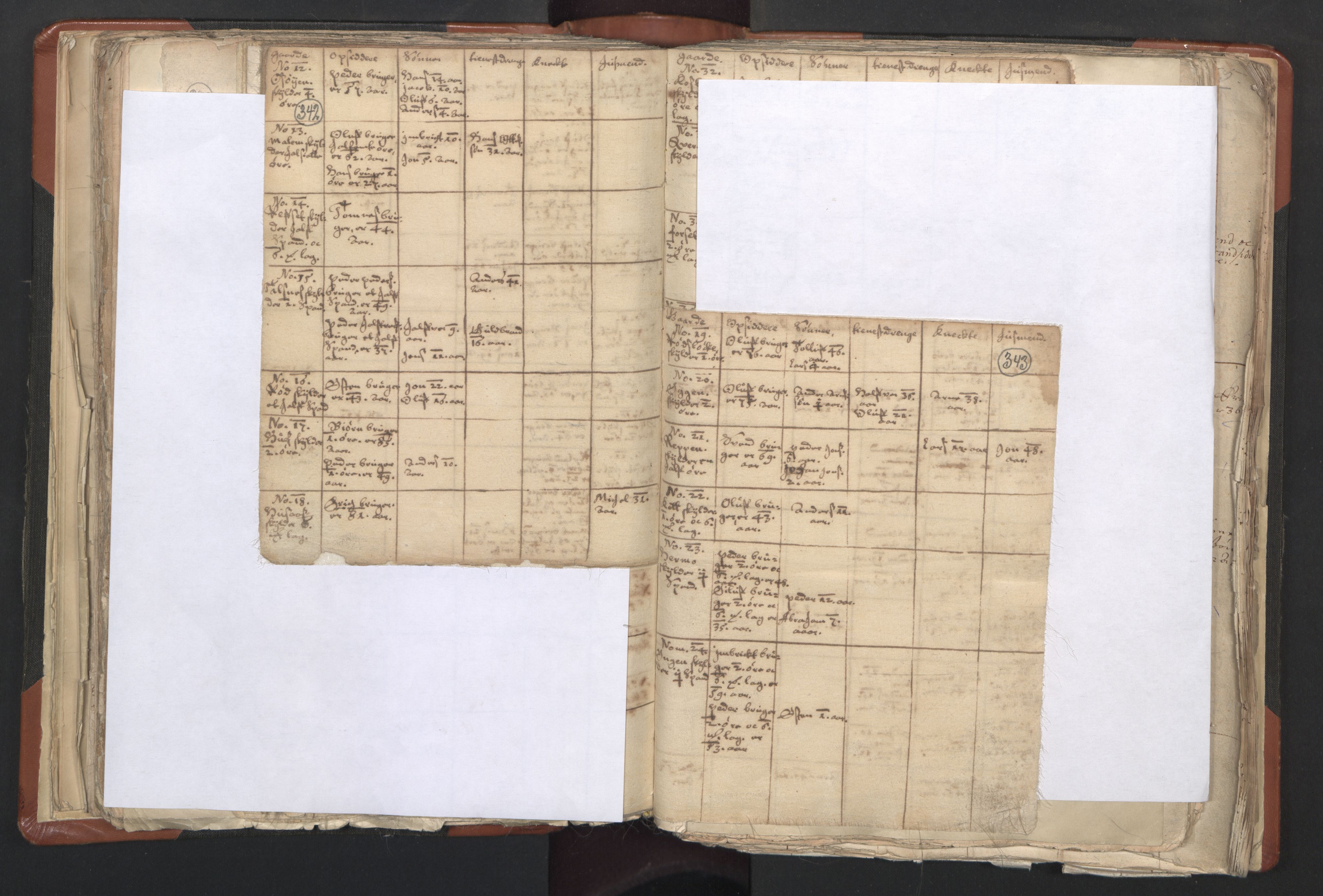 RA, Vicar's Census 1664-1666, no. 31: Dalane deanery, 1664-1666, p. 342-343