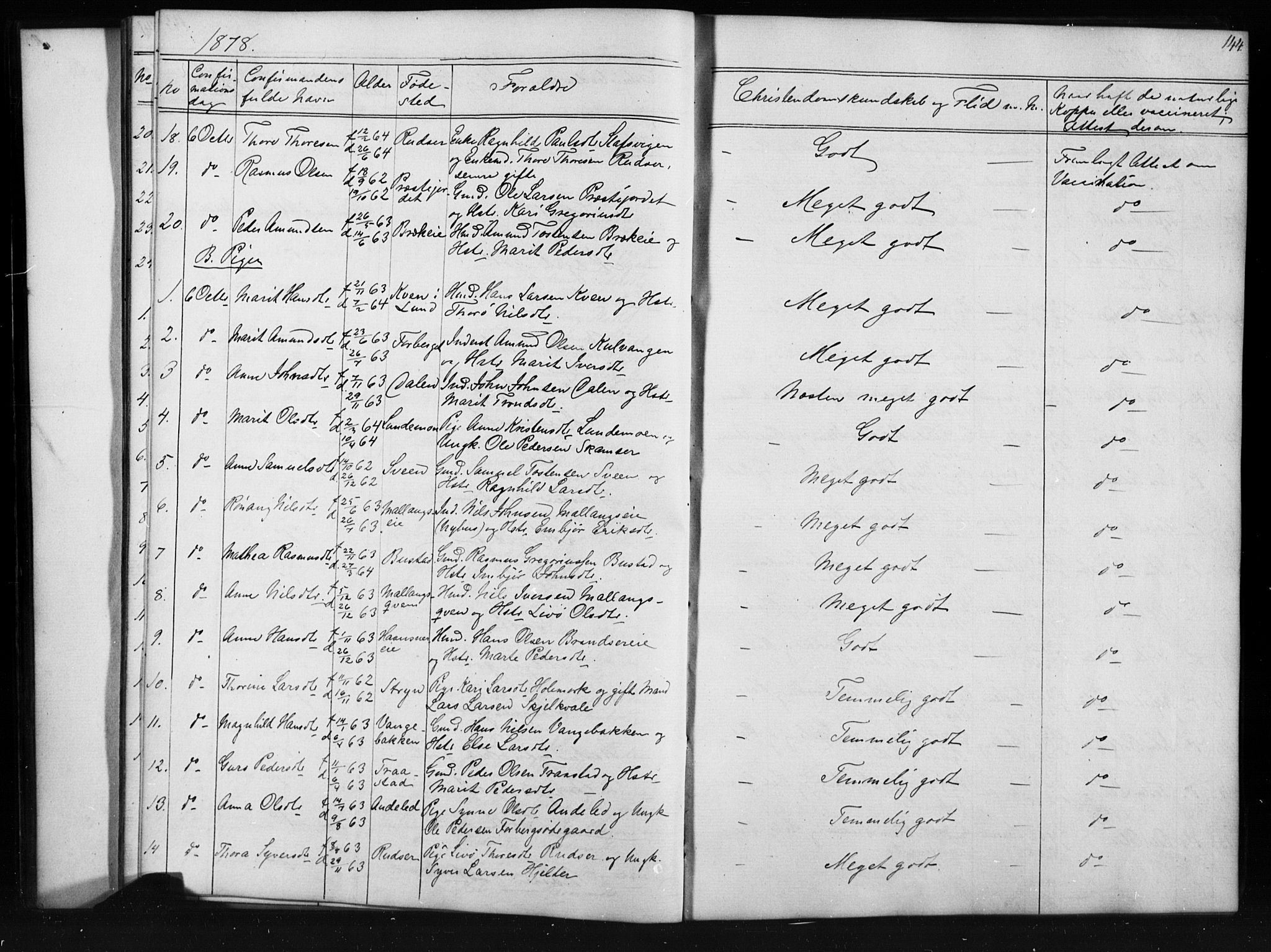 Skjåk prestekontor, SAH/PREST-072/H/Ha/Hab/L0001: Parish register (copy) no. 1, 1865-1893, p. 144