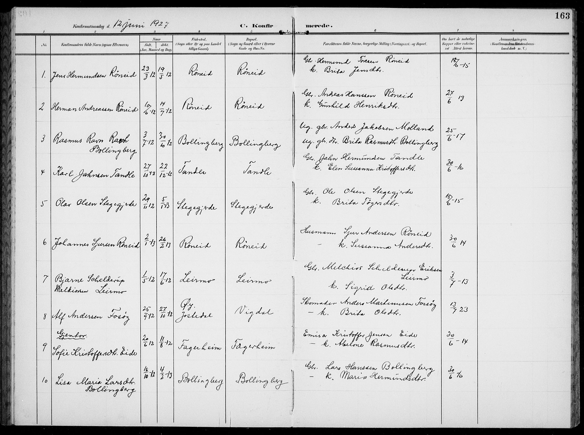 Jostedal sokneprestembete, AV/SAB-A-80601/H/Hab/Habc/L0001: Parish register (copy) no. C 1, 1903-1939, p. 163