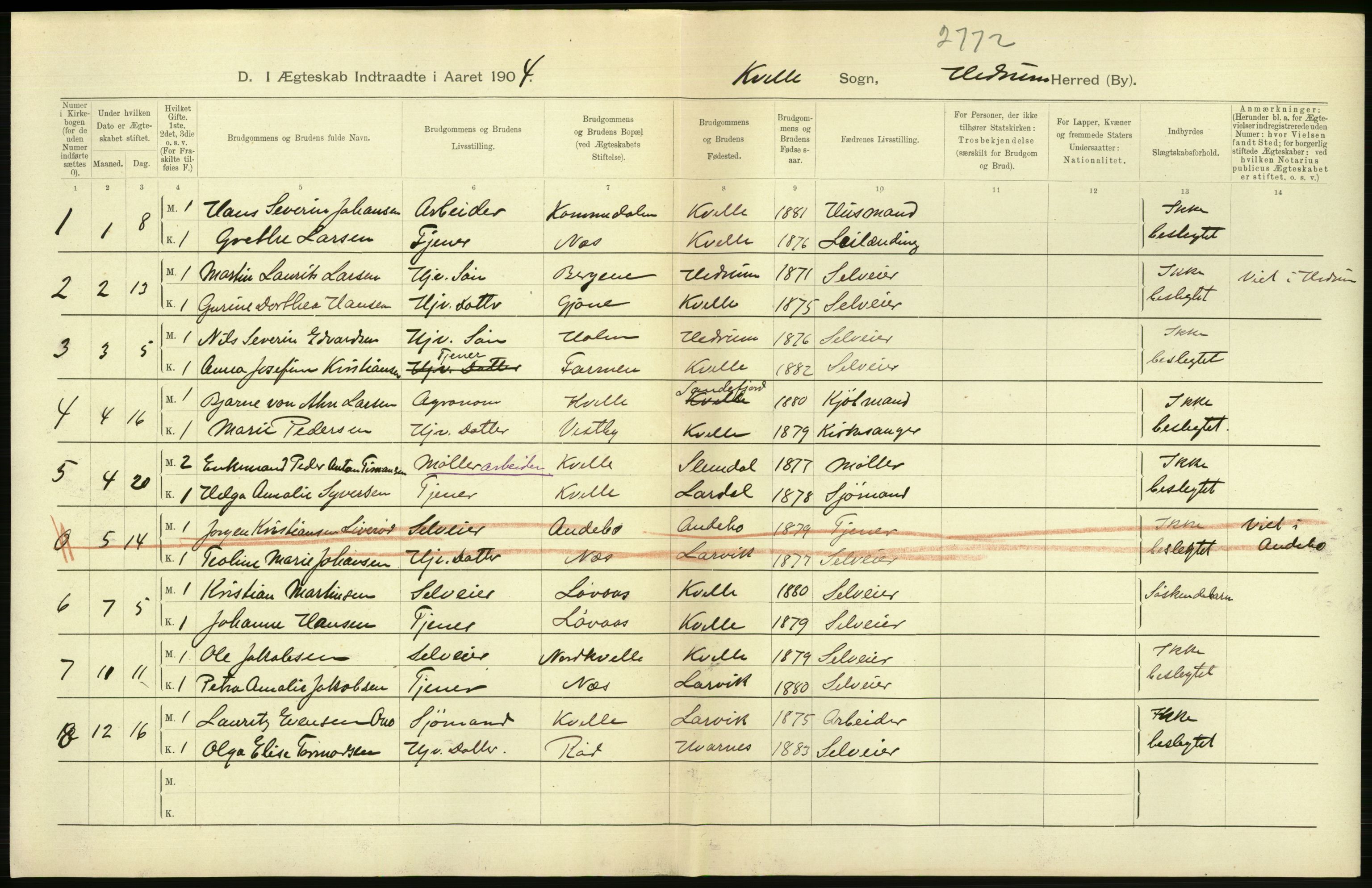 Statistisk sentralbyrå, Sosiodemografiske emner, Befolkning, AV/RA-S-2228/D/Df/Dfa/Dfab/L0008: Jarlsberg og Larvig amt: Fødte, gifte, døde, 1904, p. 384