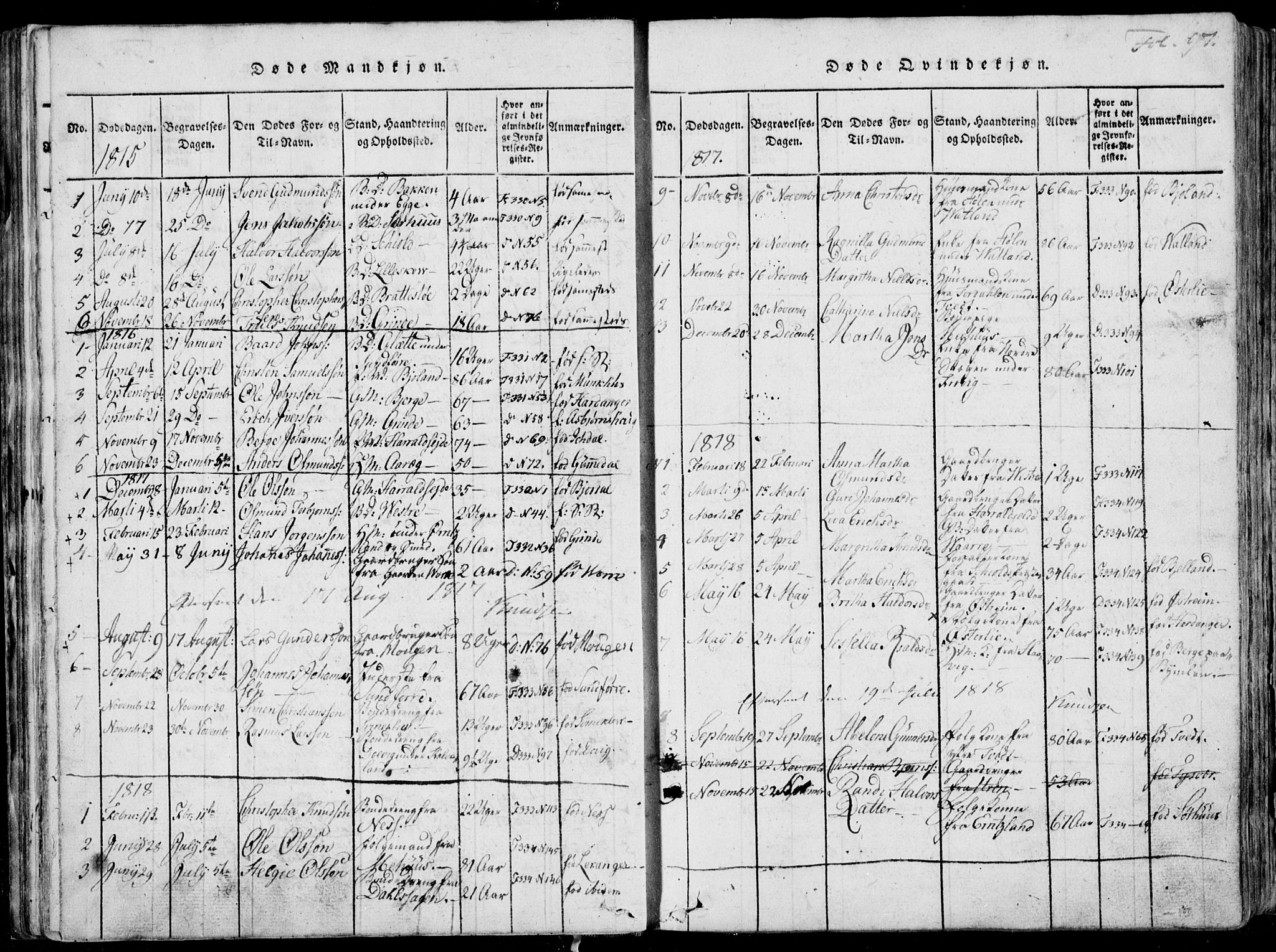 Skjold sokneprestkontor, SAST/A-101847/H/Ha/Haa/L0003: Parish register (official) no. A 3, 1815-1835, p. 97