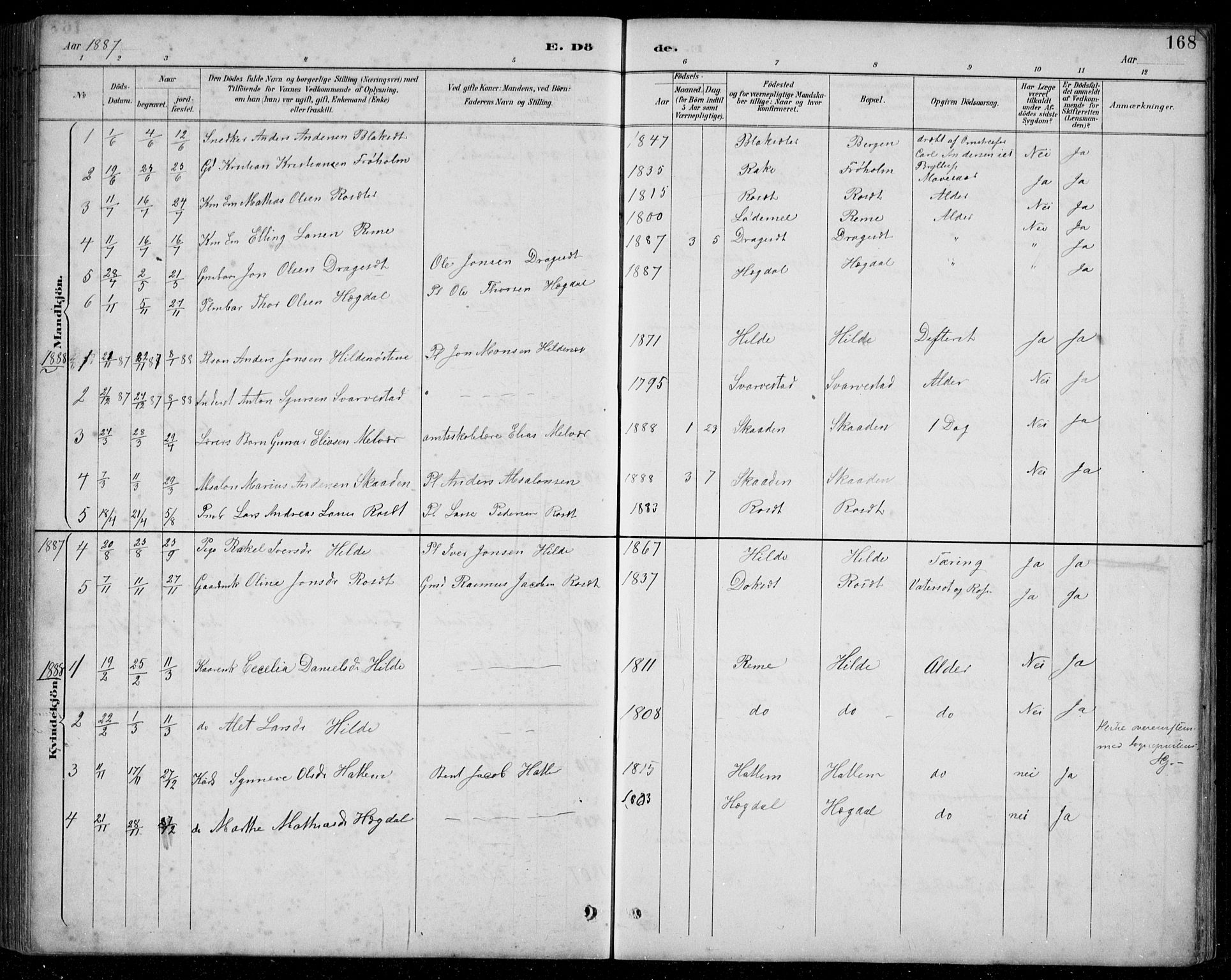 Innvik sokneprestembete, SAB/A-80501: Parish register (copy) no. A 3, 1886-1912, p. 168