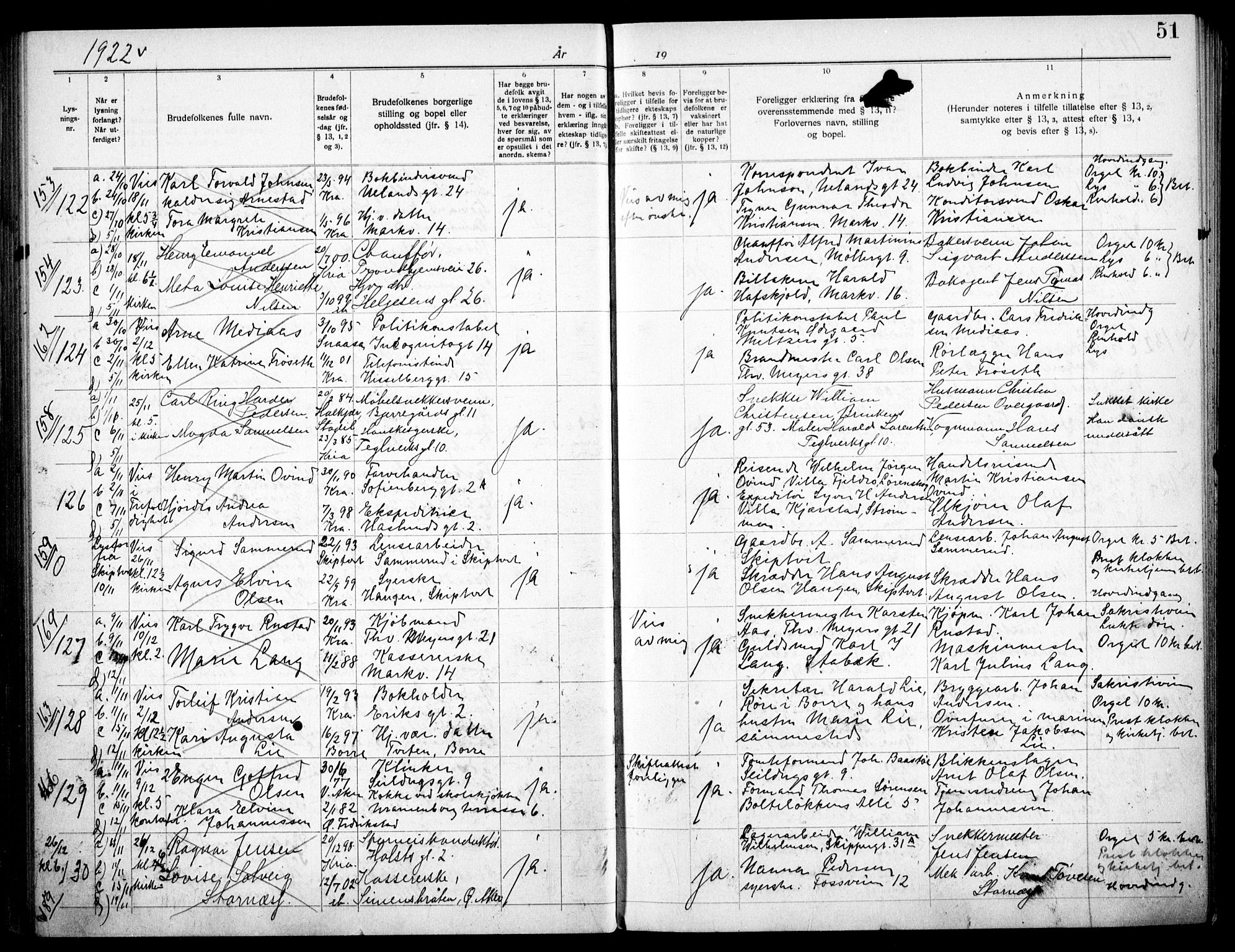 Paulus prestekontor Kirkebøker, AV/SAO-A-10871/H/Ha/L0003: Banns register no. 3, 1919-1926, p. 51