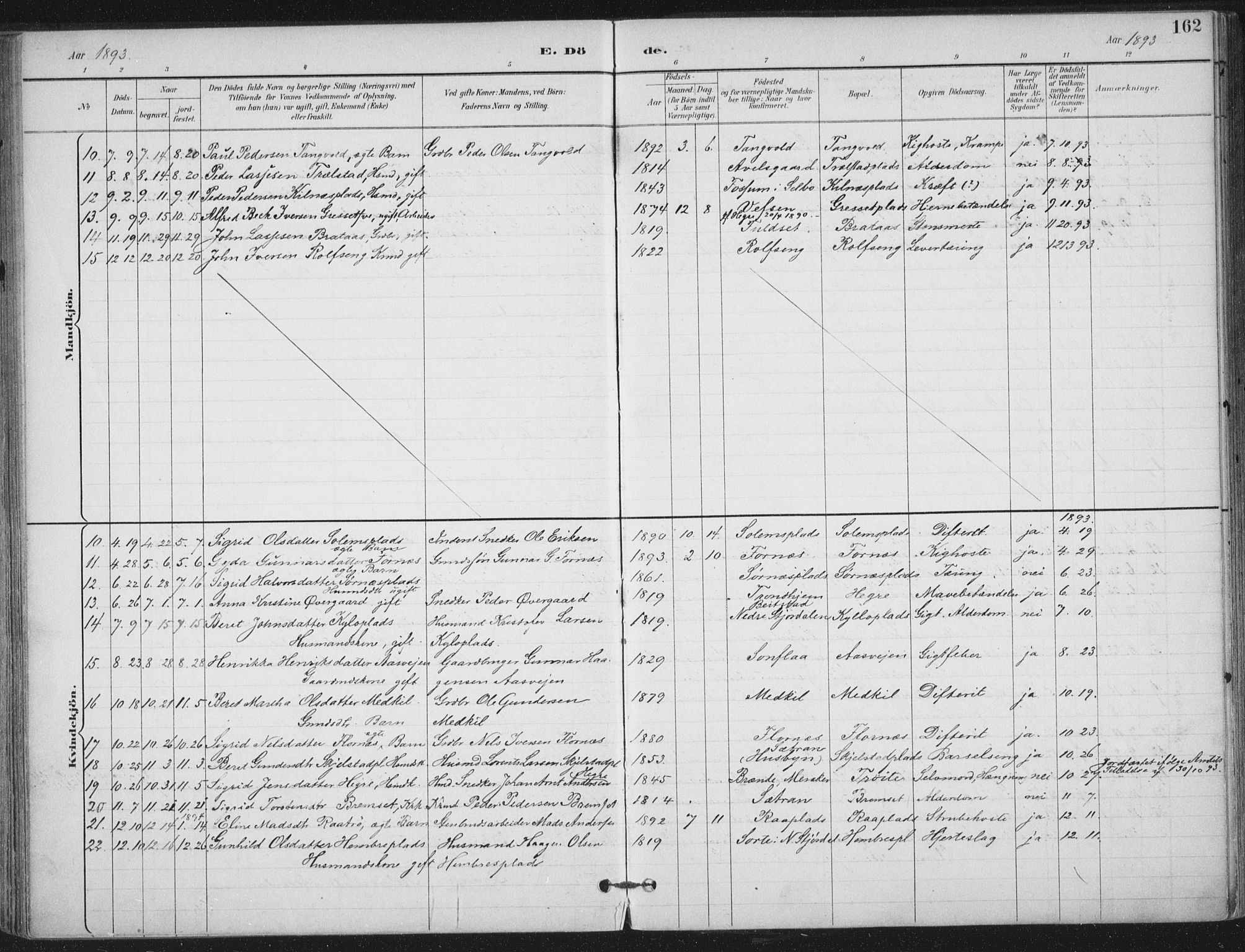Ministerialprotokoller, klokkerbøker og fødselsregistre - Nord-Trøndelag, SAT/A-1458/703/L0031: Parish register (official) no. 703A04, 1893-1914, p. 162
