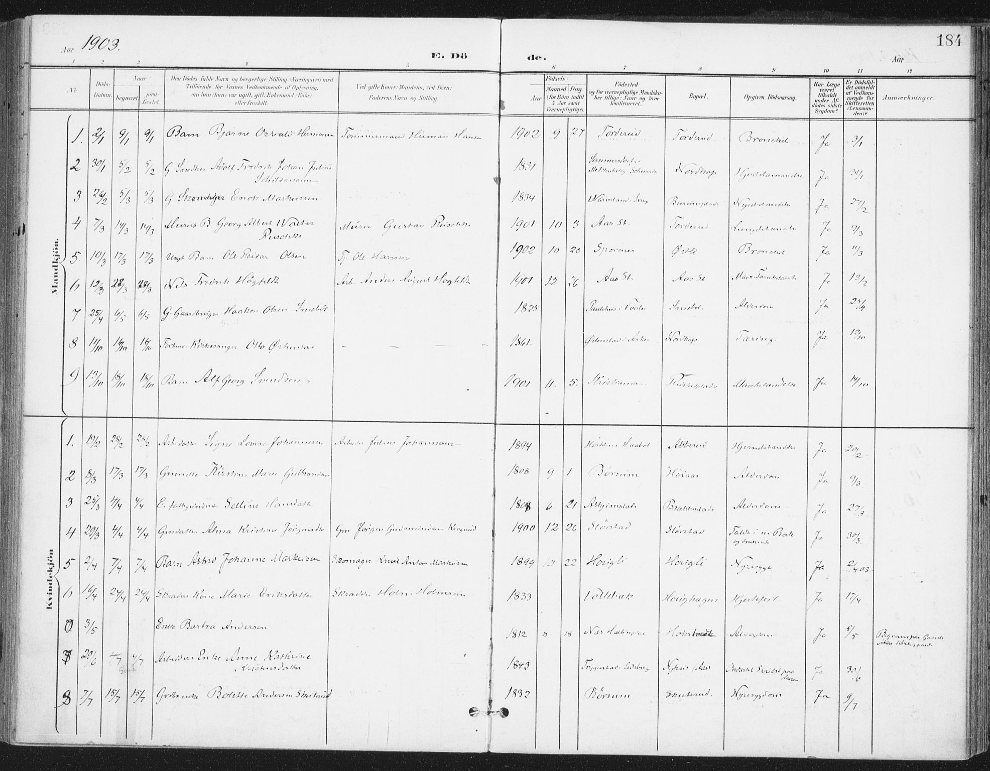 Ås prestekontor Kirkebøker, SAO/A-10894/F/Fa/L0010: Parish register (official) no. I 10, 1900-1918, p. 184