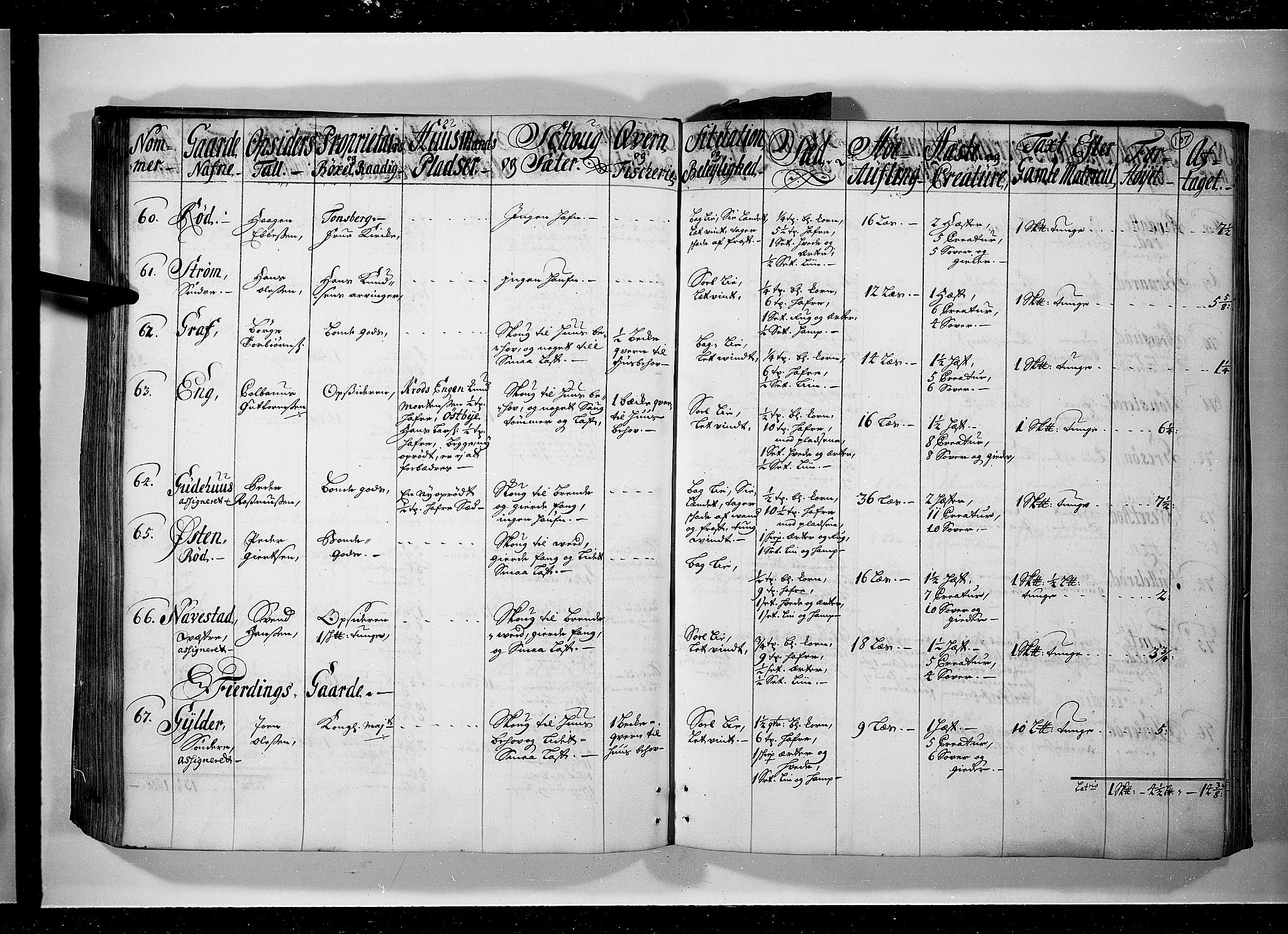 Rentekammeret inntil 1814, Realistisk ordnet avdeling, AV/RA-EA-4070/N/Nb/Nbf/L0095: Moss, Onsøy, Tune og Veme eksaminasjonsprotokoll, 1723, p. 106b-107a