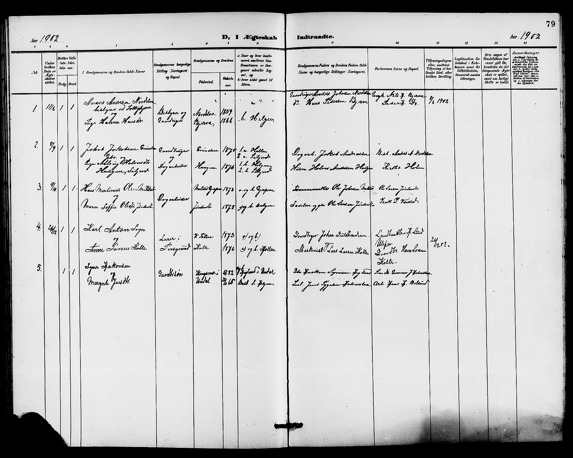 Holla kirkebøker, AV/SAKO-A-272/G/Gb/L0002: Parish register (copy) no. II 2, 1897-1913, p. 79