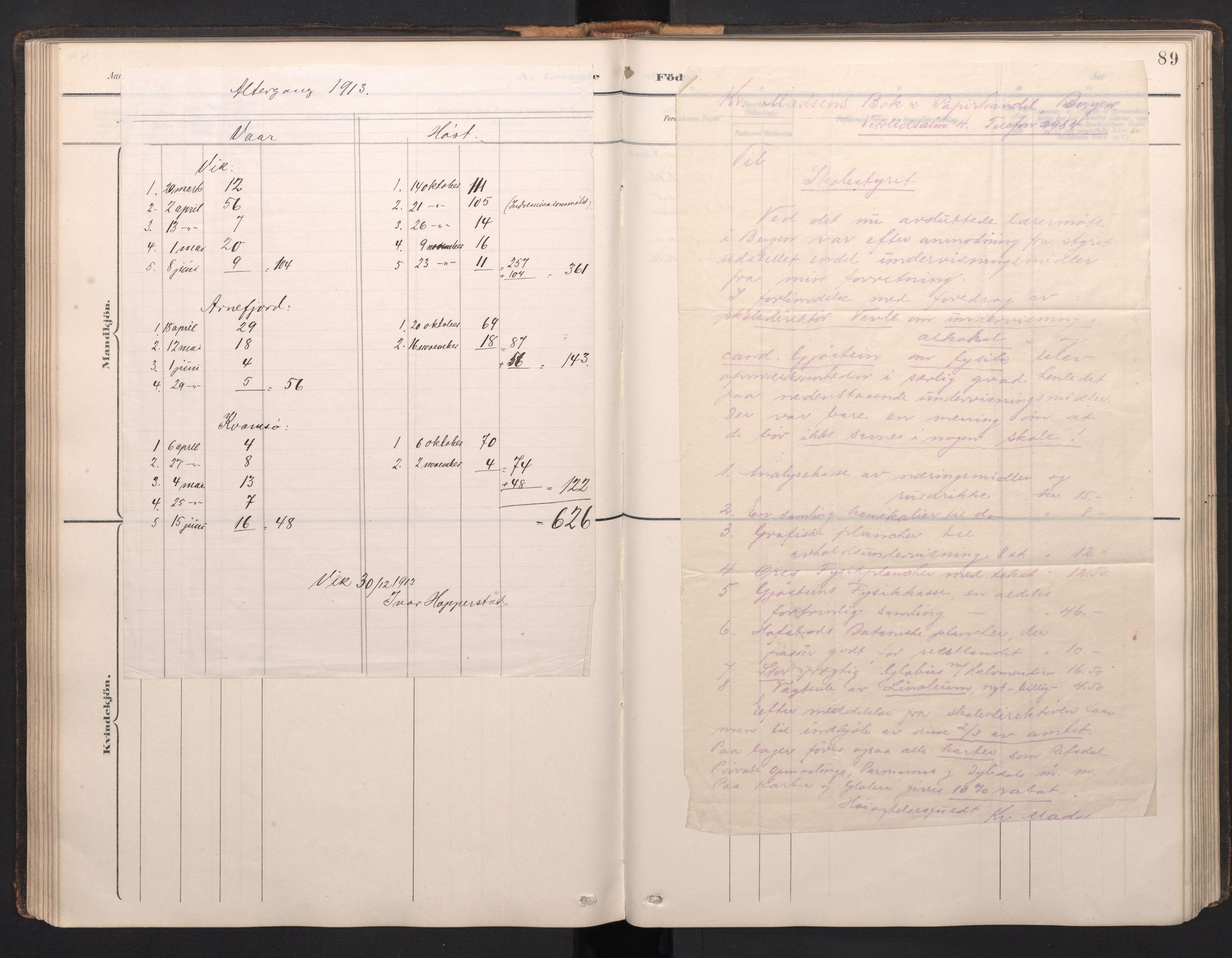 Vik sokneprestembete, AV/SAB-A-81501/H/Hab/Haba/L0004: Parish register (copy) no. A 4, 1895-1914, p. 88b-89a