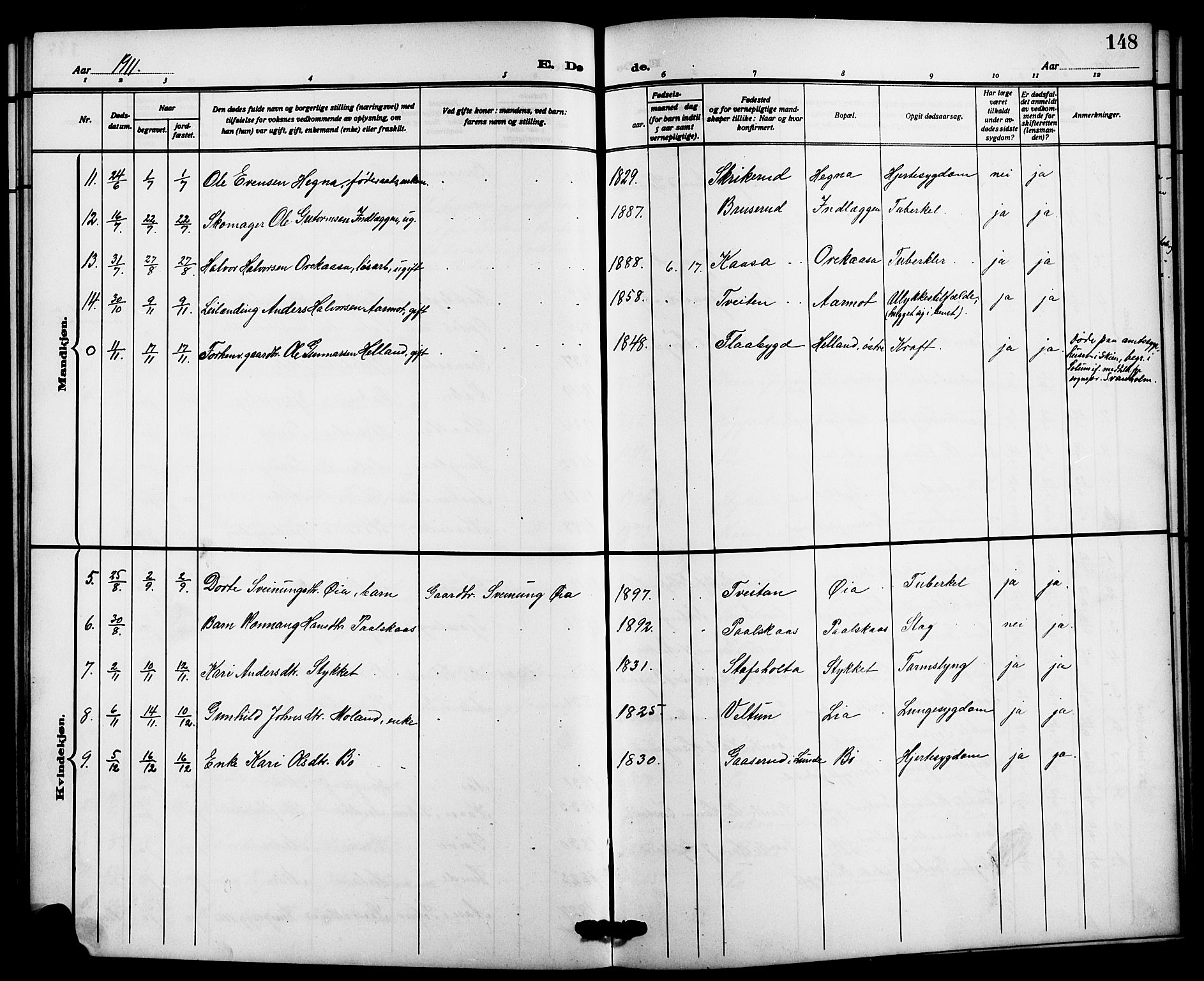 Bø kirkebøker, SAKO/A-257/G/Ga/L0007: Parish register (copy) no. 7, 1909-1924, p. 148