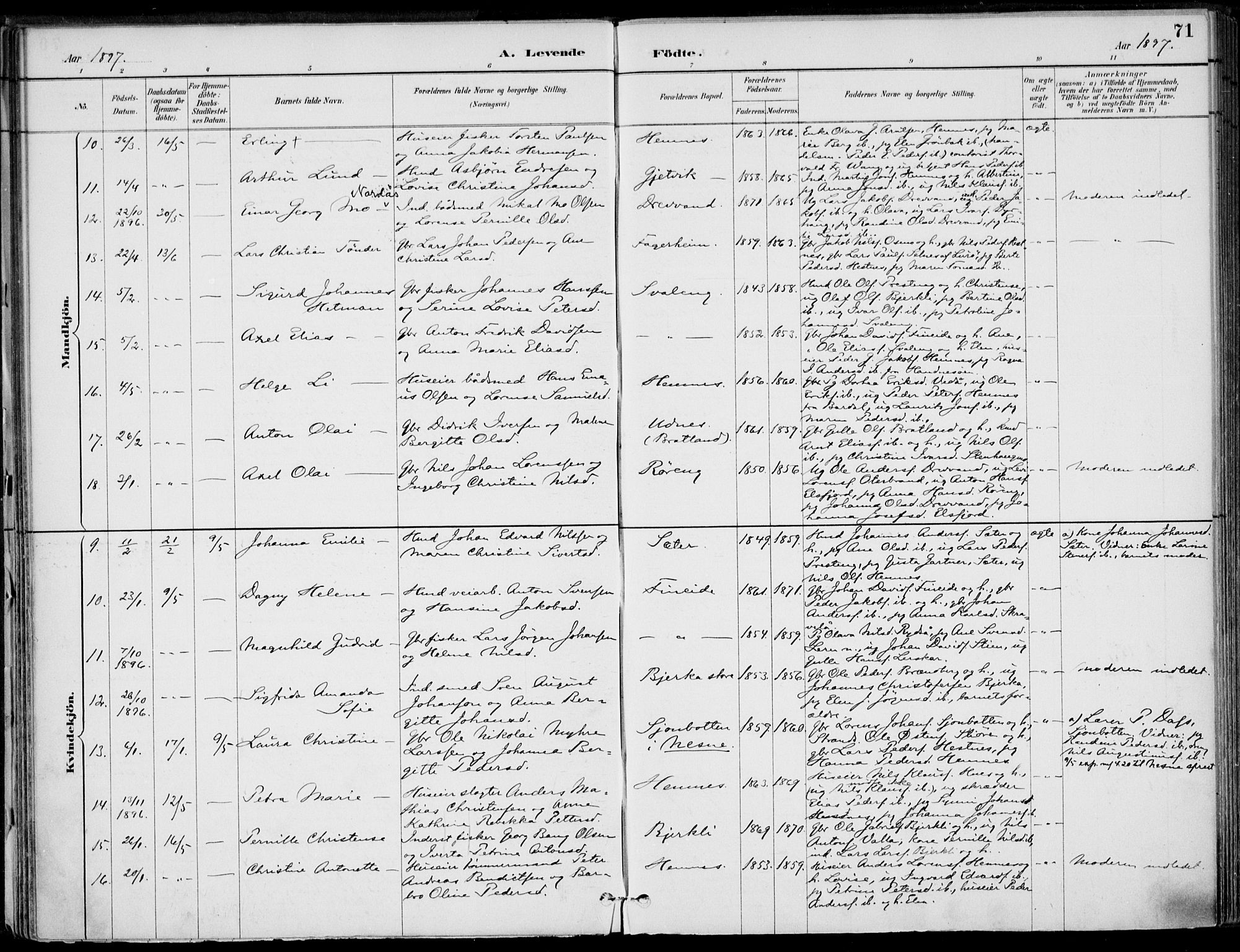 Ministerialprotokoller, klokkerbøker og fødselsregistre - Nordland, AV/SAT-A-1459/825/L0362: Parish register (official) no. 825A16, 1886-1908, p. 71