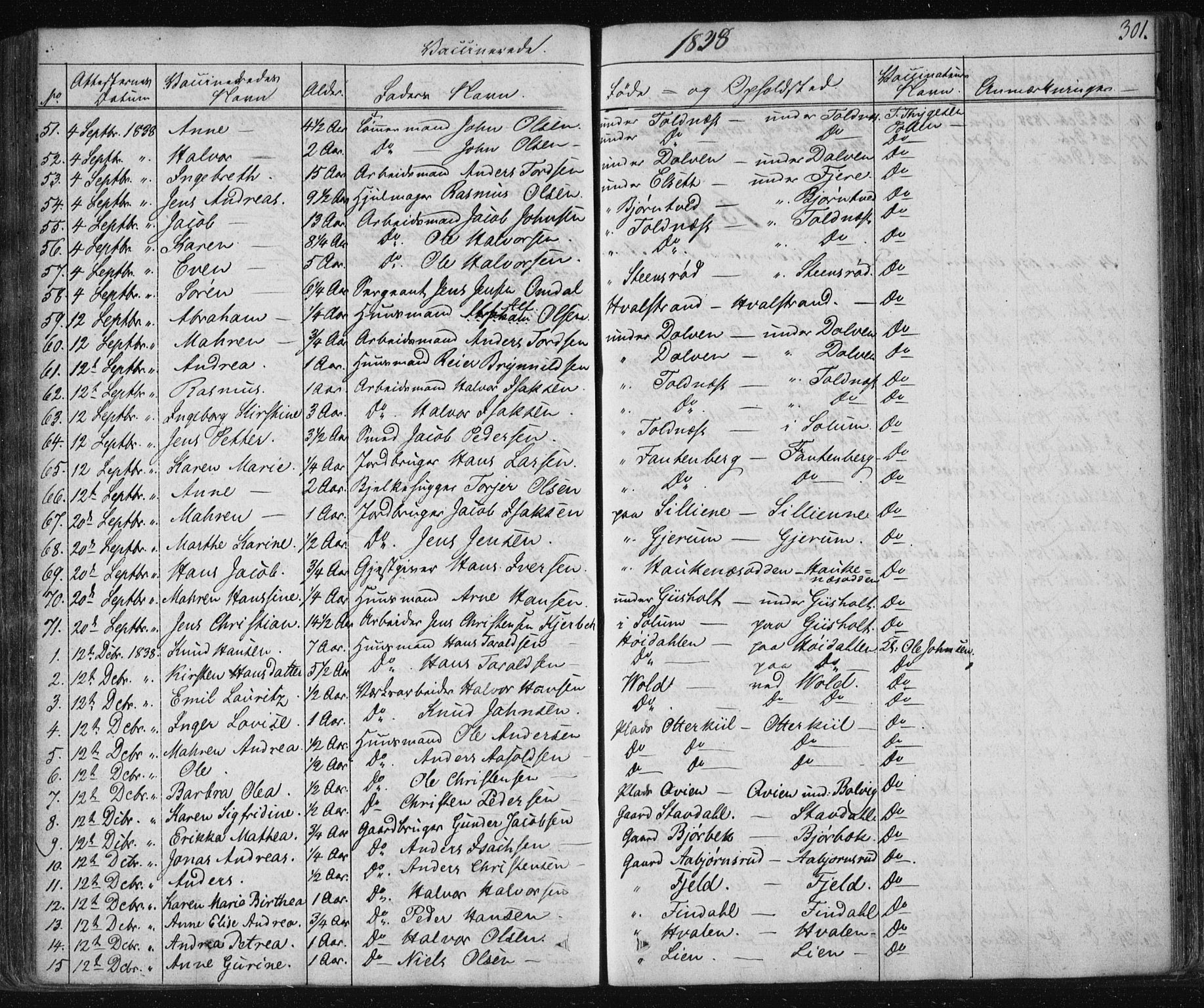 Solum kirkebøker, SAKO/A-306/F/Fa/L0005: Parish register (official) no. I 5, 1833-1843, p. 301