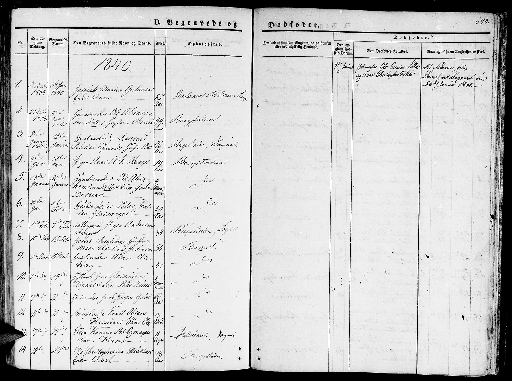 Ministerialprotokoller, klokkerbøker og fødselsregistre - Sør-Trøndelag, AV/SAT-A-1456/681/L0930: Parish register (official) no. 681A08, 1829-1844, p. 640