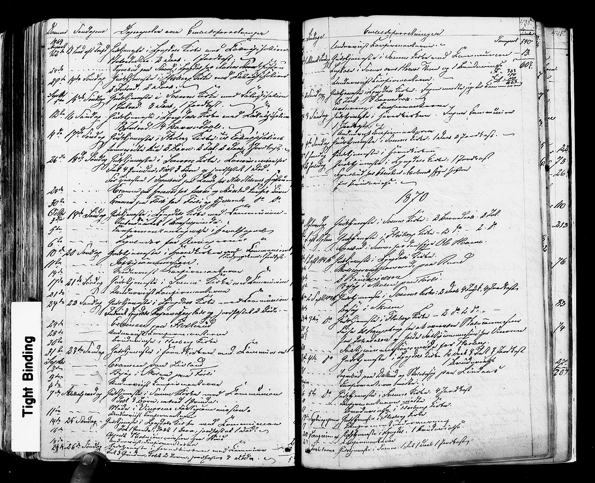 Flesberg kirkebøker, SAKO/A-18/F/Fa/L0007: Parish register (official) no. I 7, 1861-1878, p. 435