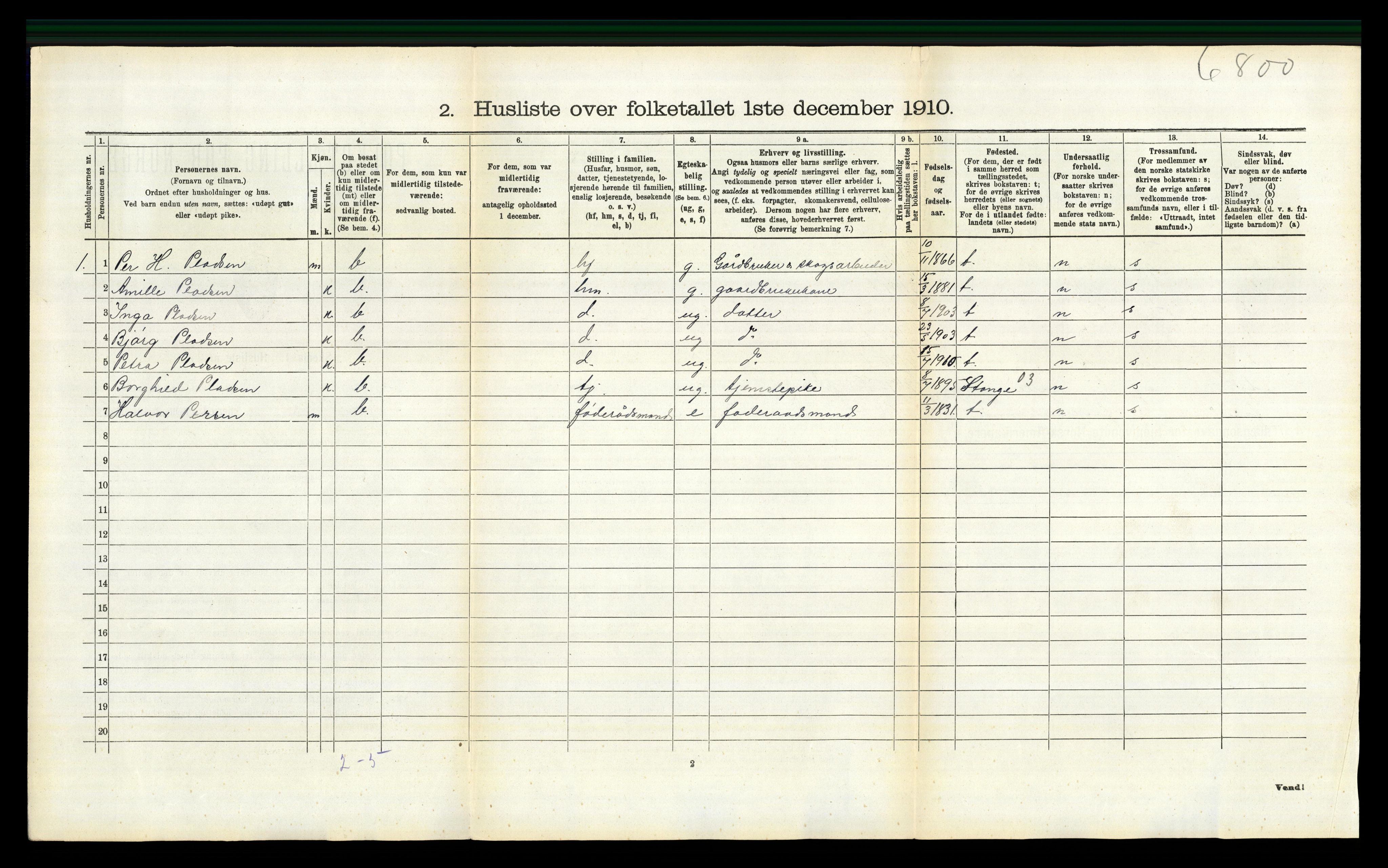 RA, 1910 census for Trysil, 1910, p. 970