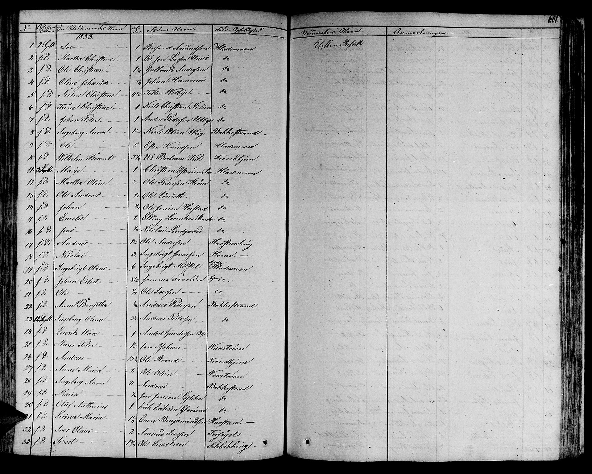Ministerialprotokoller, klokkerbøker og fødselsregistre - Sør-Trøndelag, SAT/A-1456/606/L0286: Parish register (official) no. 606A04 /1, 1823-1840, p. 601