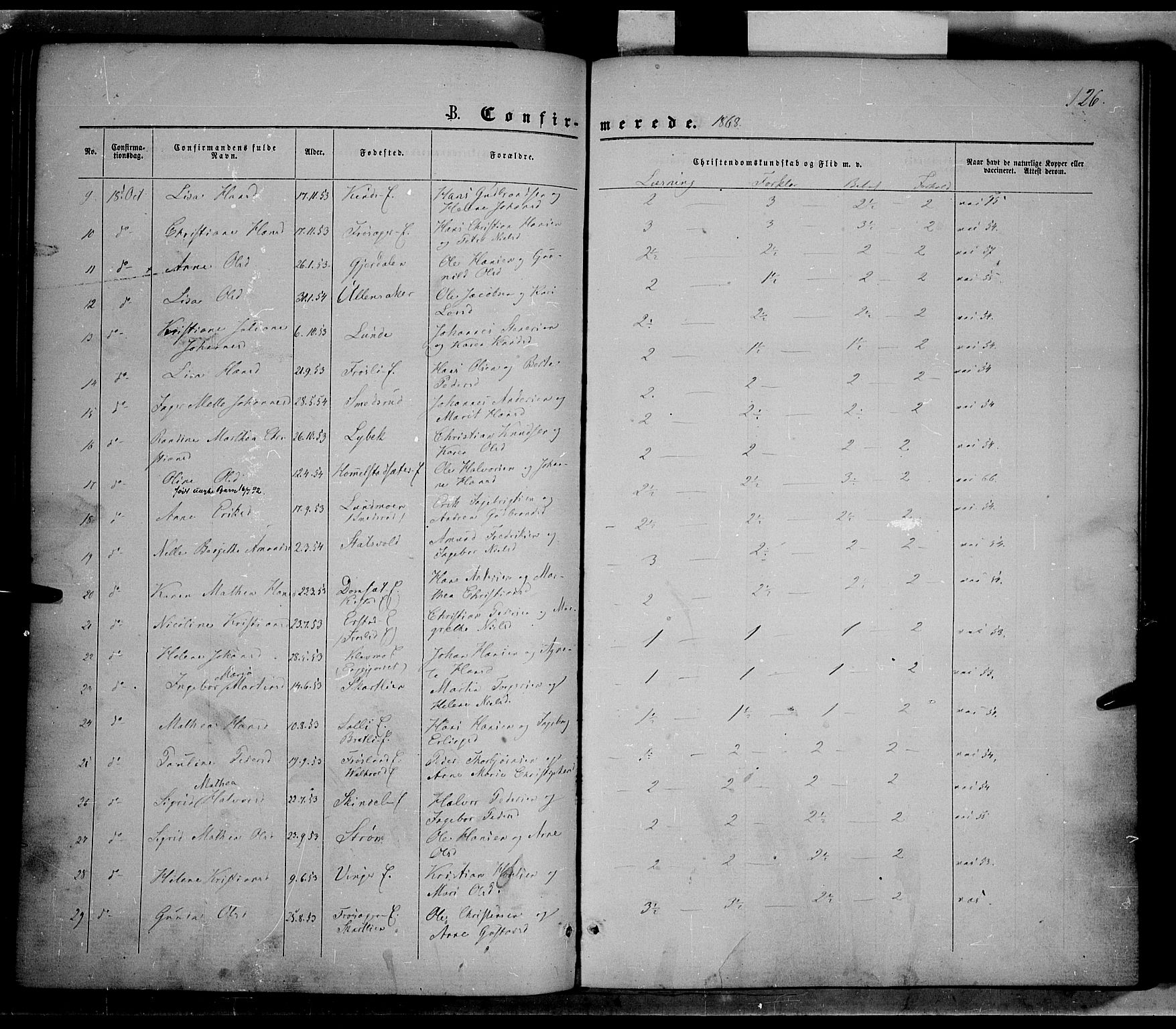 Nordre Land prestekontor, SAH/PREST-124/H/Ha/Haa/L0001: Parish register (official) no. 1, 1860-1871, p. 126