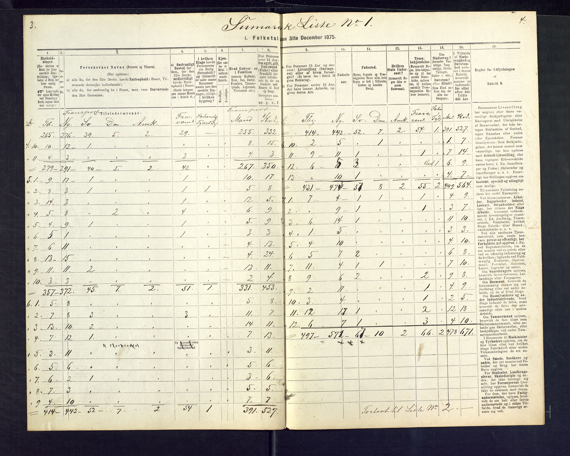 SAKO, 1875 census for 0705P Tønsberg, 1875, p. 14