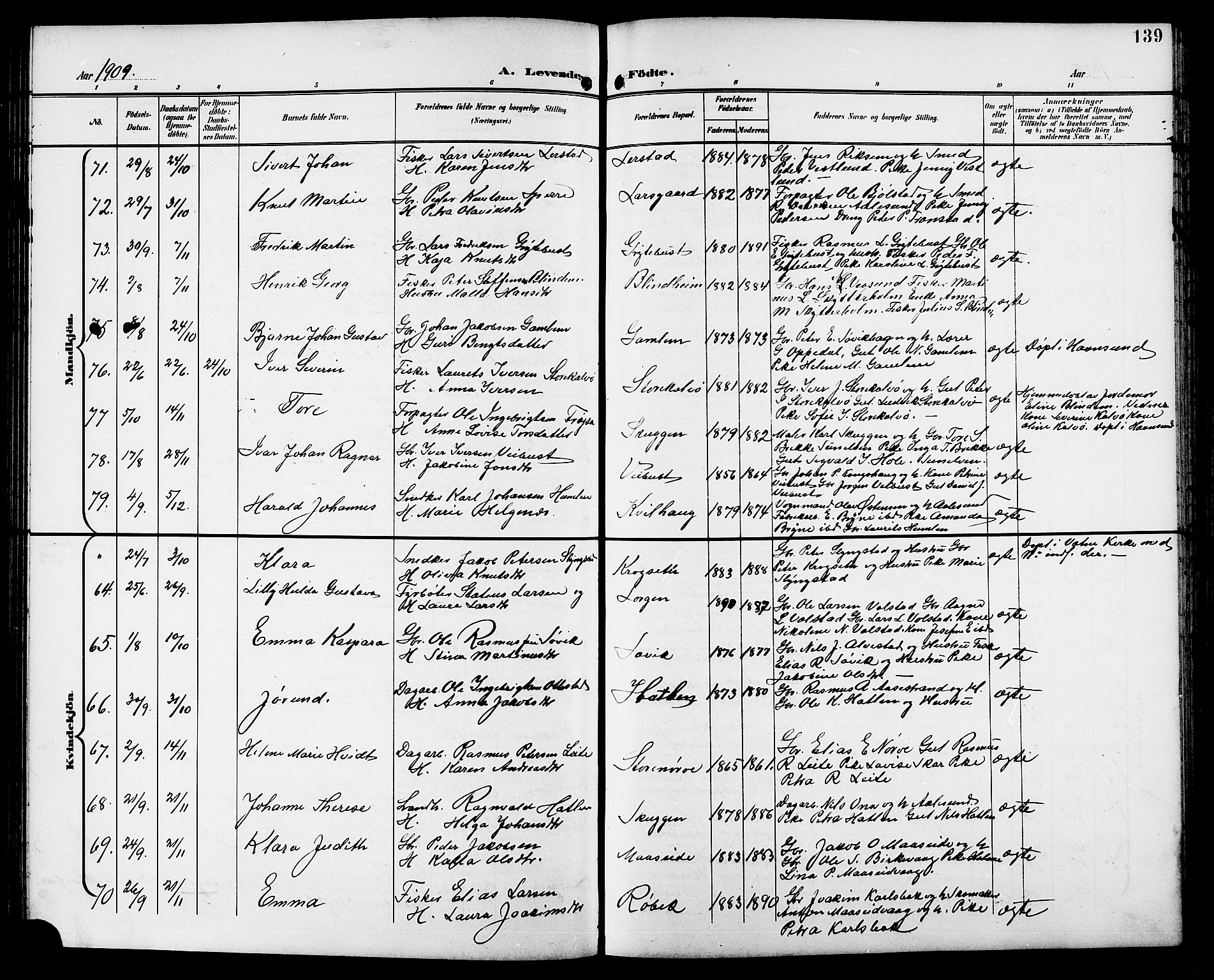 Ministerialprotokoller, klokkerbøker og fødselsregistre - Møre og Romsdal, SAT/A-1454/528/L0432: Parish register (copy) no. 528C13, 1898-1918, p. 139