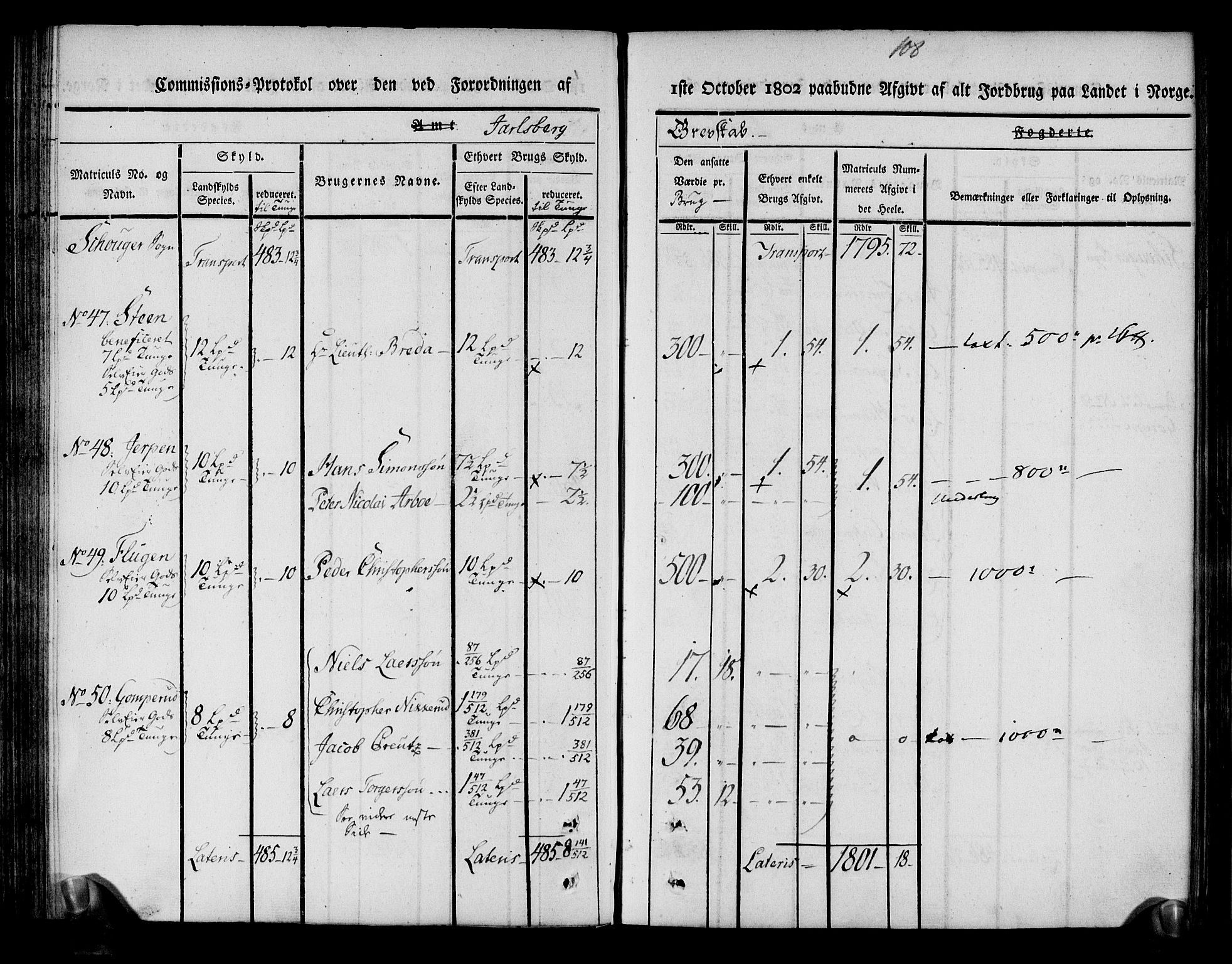 Rentekammeret inntil 1814, Realistisk ordnet avdeling, AV/RA-EA-4070/N/Ne/Nea/L0174: Jarlsberg grevskap. Kommisjonsprotokoll for grevskapets nordre distrikt - Lardal, Hof, Sande, Skoger, Botne og Våle prestegjeld, 1803, p. 120