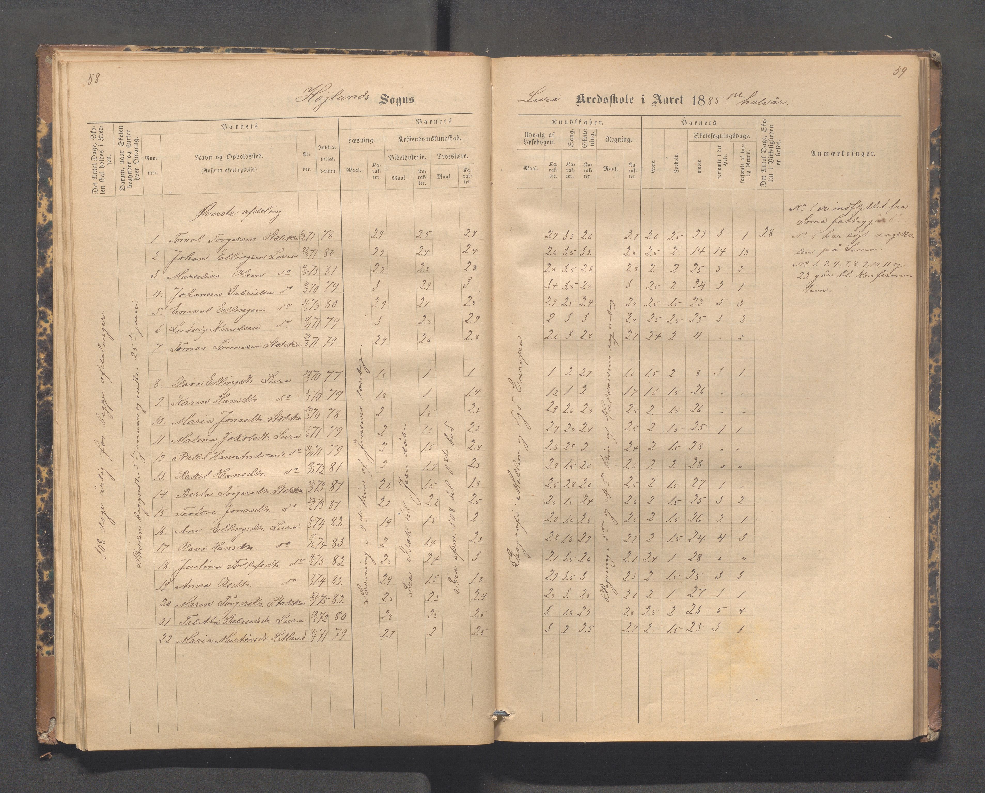 Høyland kommune - Lura skole, IKAR/K-100081/F/L0002: Skoleprotokoll, 1878-1896, p. 58-59