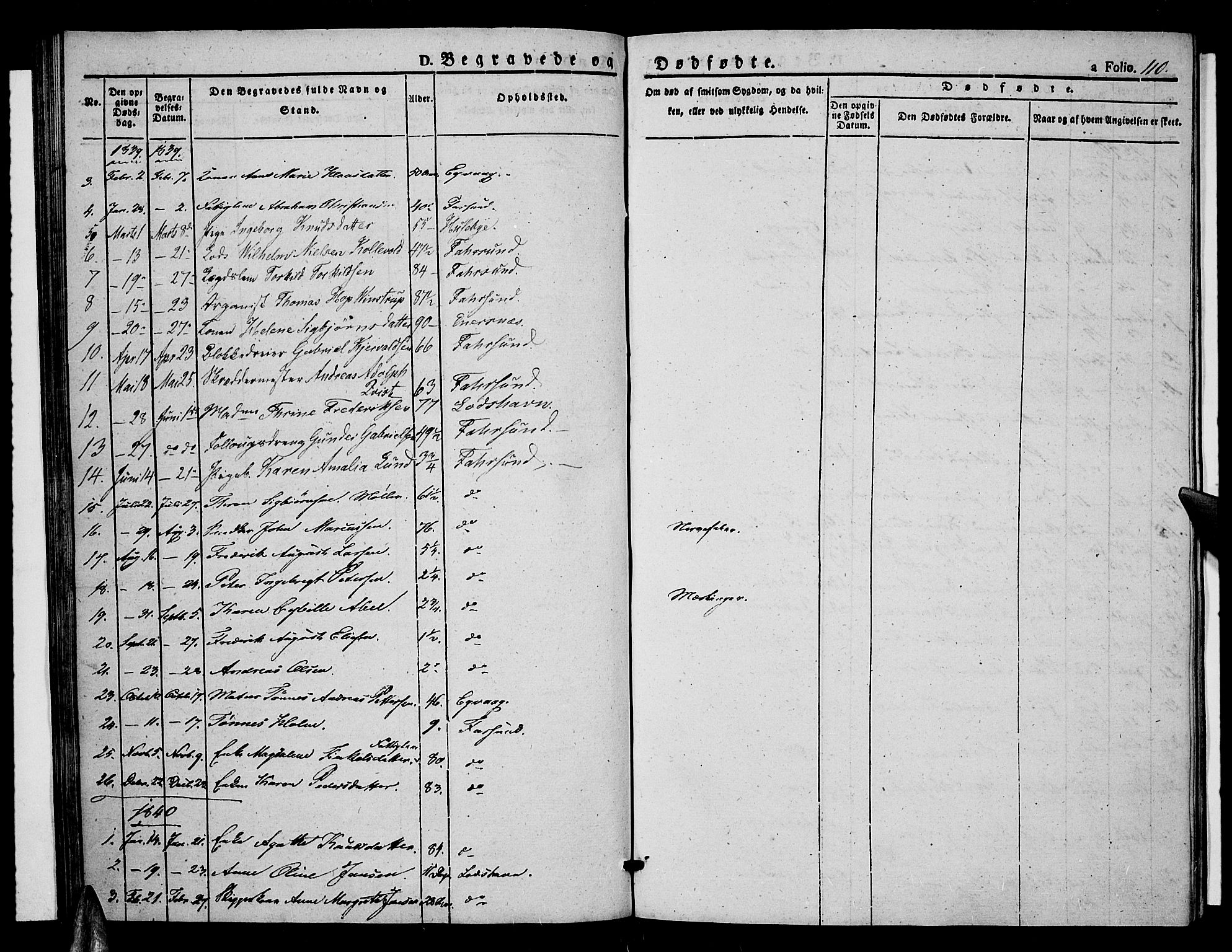 Farsund sokneprestkontor, AV/SAK-1111-0009/F/Fa/L0003: Parish register (official) no. A 3, 1836-1846, p. 110