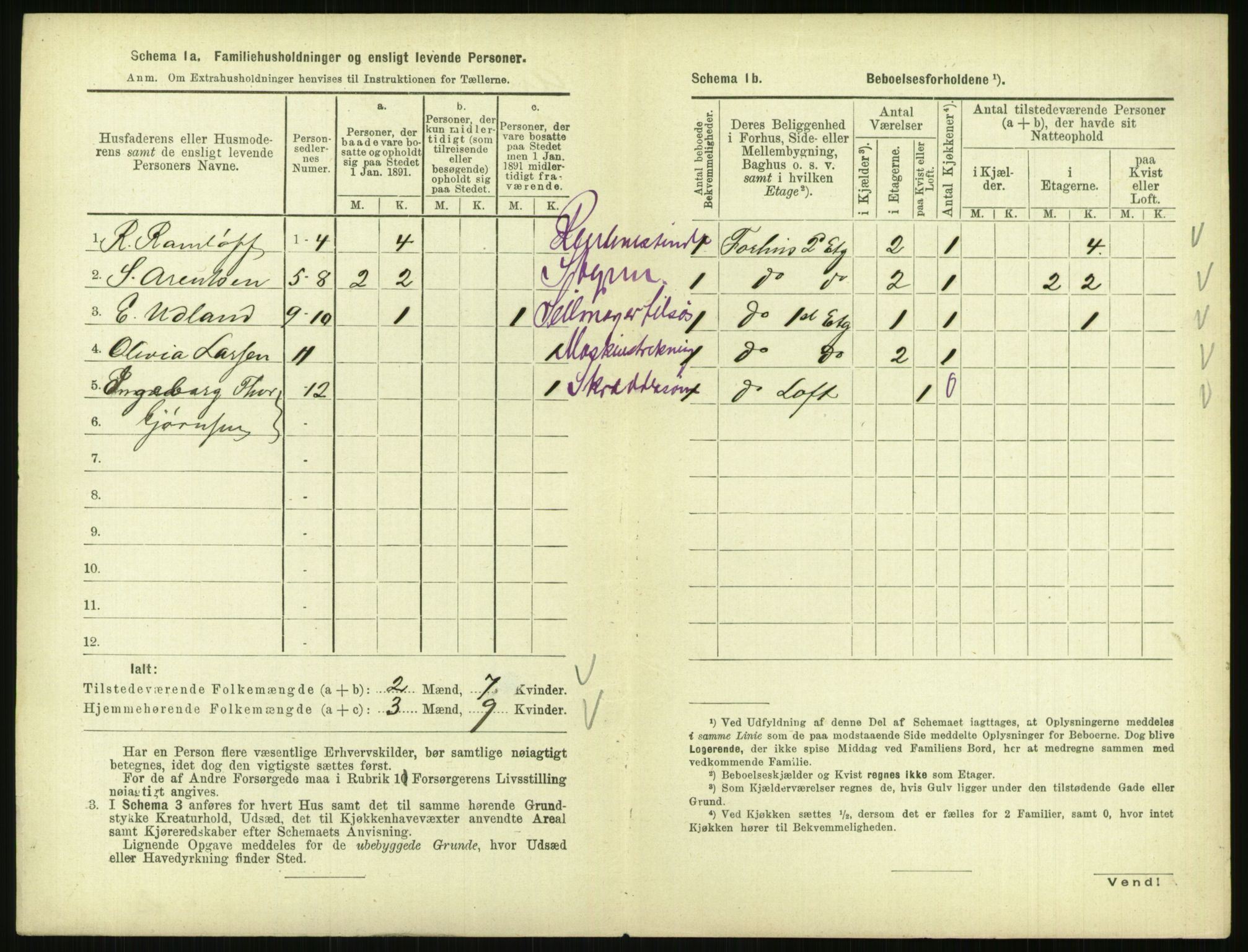 RA, 1891 census for 0903 Arendal, 1891, p. 173