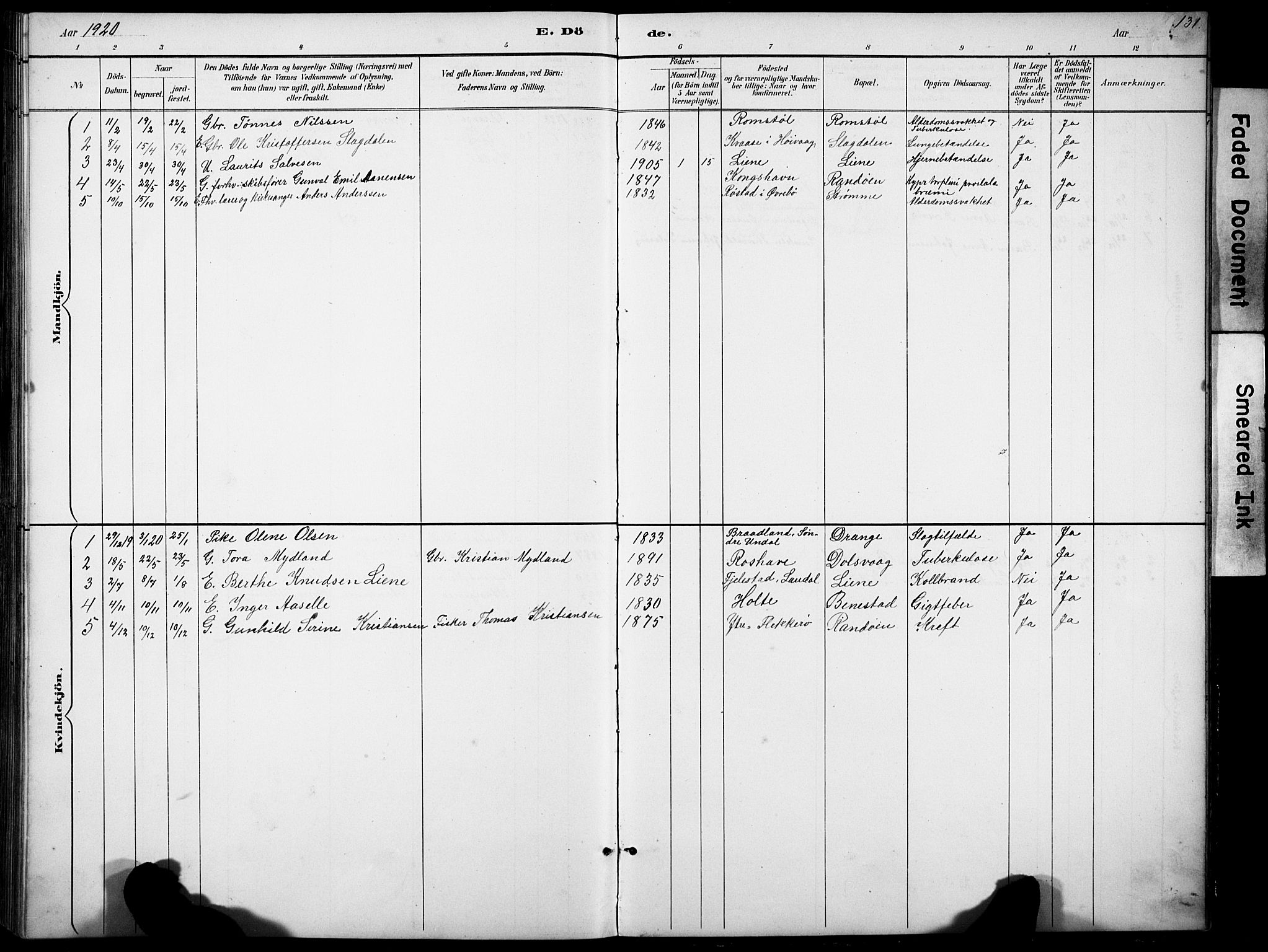 Oddernes sokneprestkontor, SAK/1111-0033/F/Fb/Fbb/L0002: Parish register (copy) no. B 2, 1889-1933, p. 131