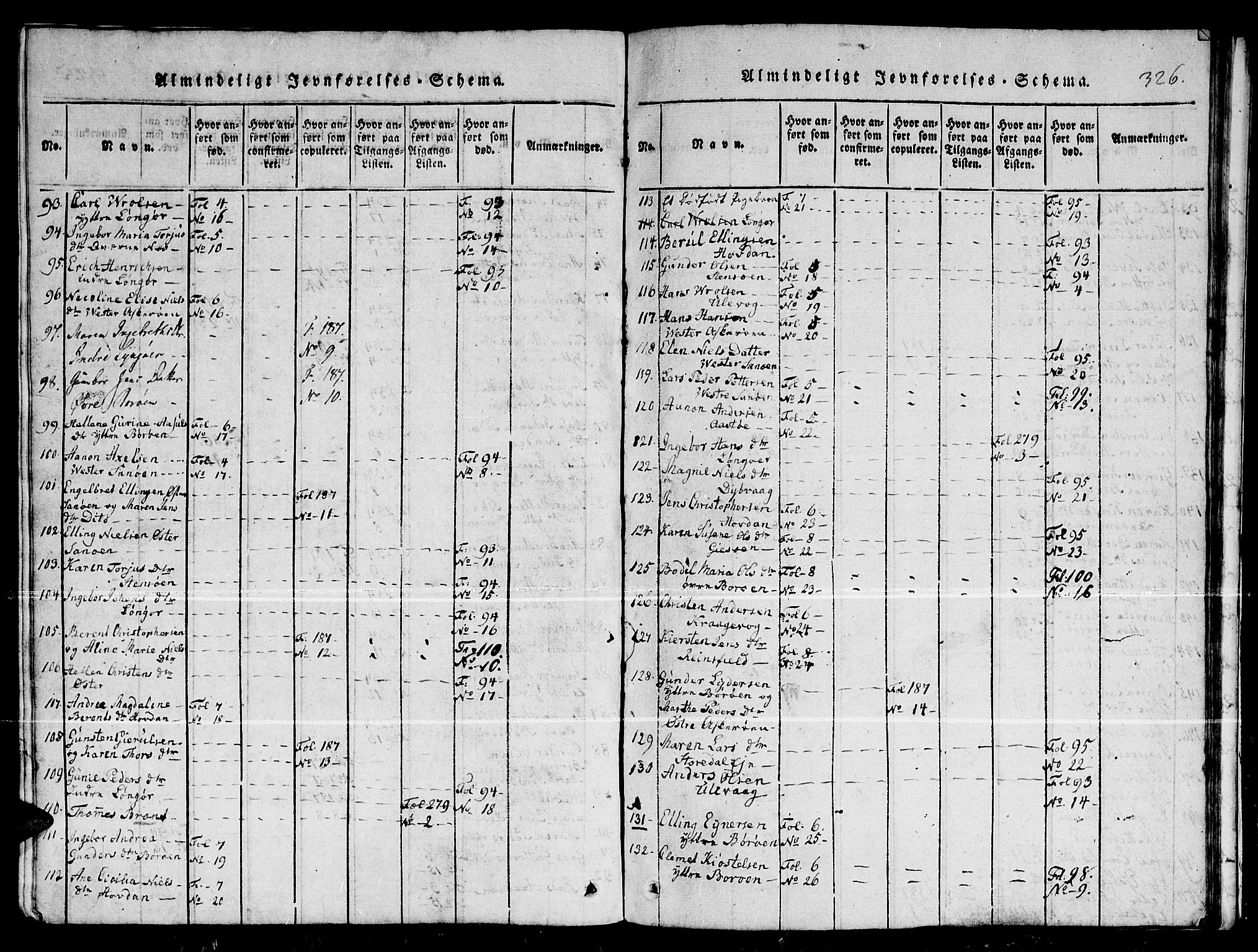 Dypvåg sokneprestkontor, AV/SAK-1111-0007/F/Fb/Fba/L0009: Parish register (copy) no. B 9, 1816-1842, p. 326