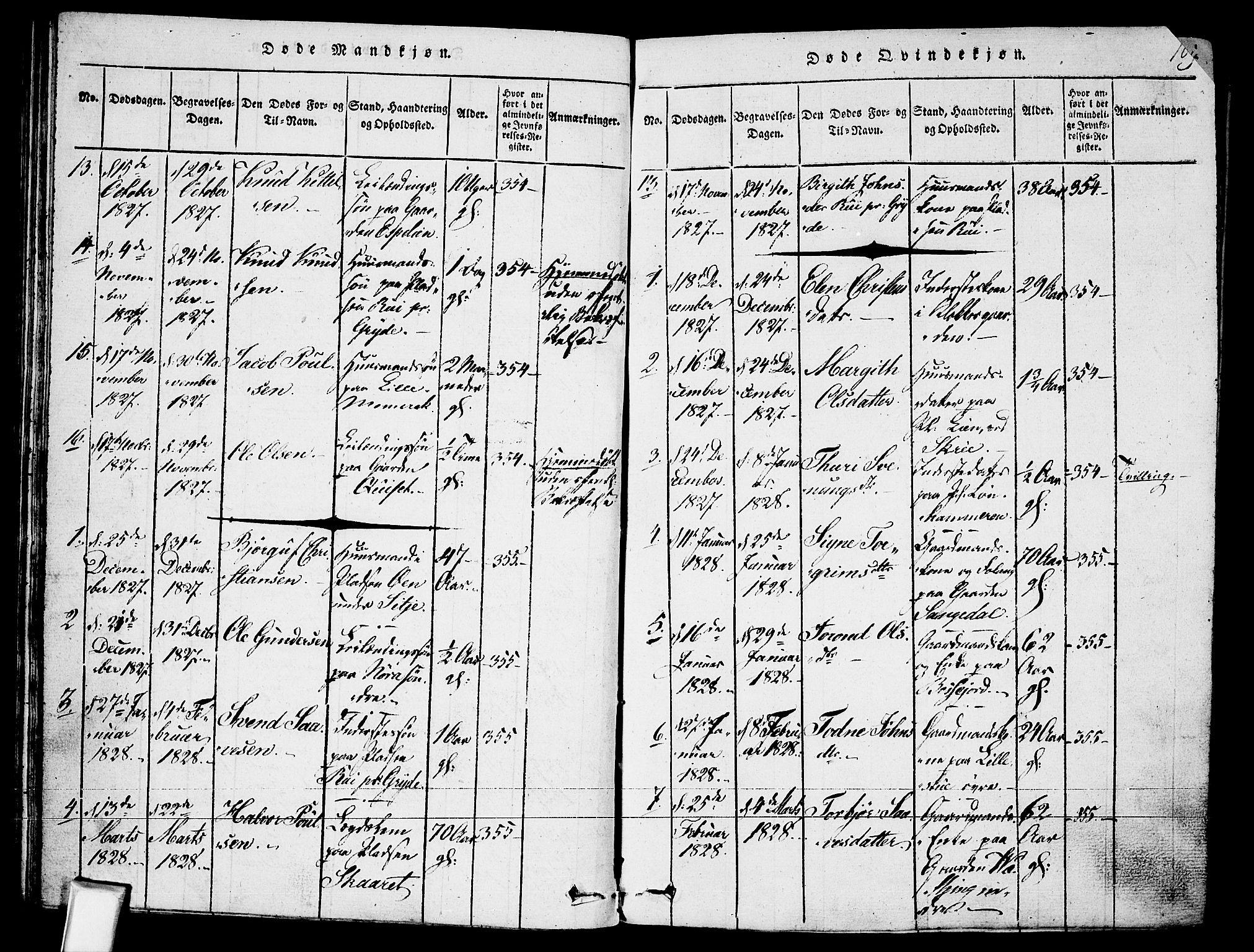Fyresdal kirkebøker, SAKO/A-263/F/Fa/L0003: Parish register (official) no. I 3, 1815-1840, p. 109
