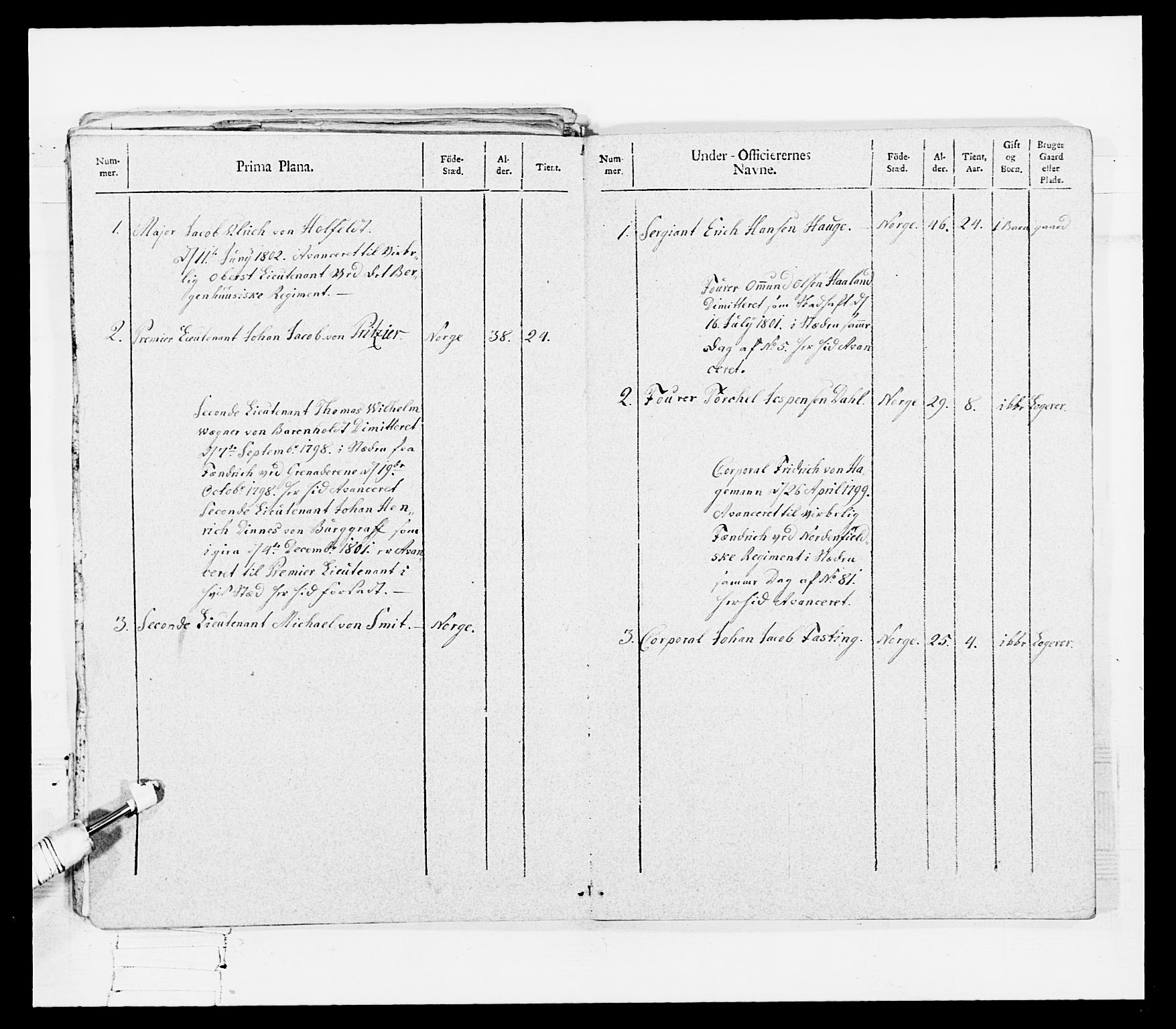 Generalitets- og kommissariatskollegiet, Det kongelige norske kommissariatskollegium, AV/RA-EA-5420/E/Eh/L0108: Vesterlenske nasjonale infanteriregiment, 1791-1802, p. 25