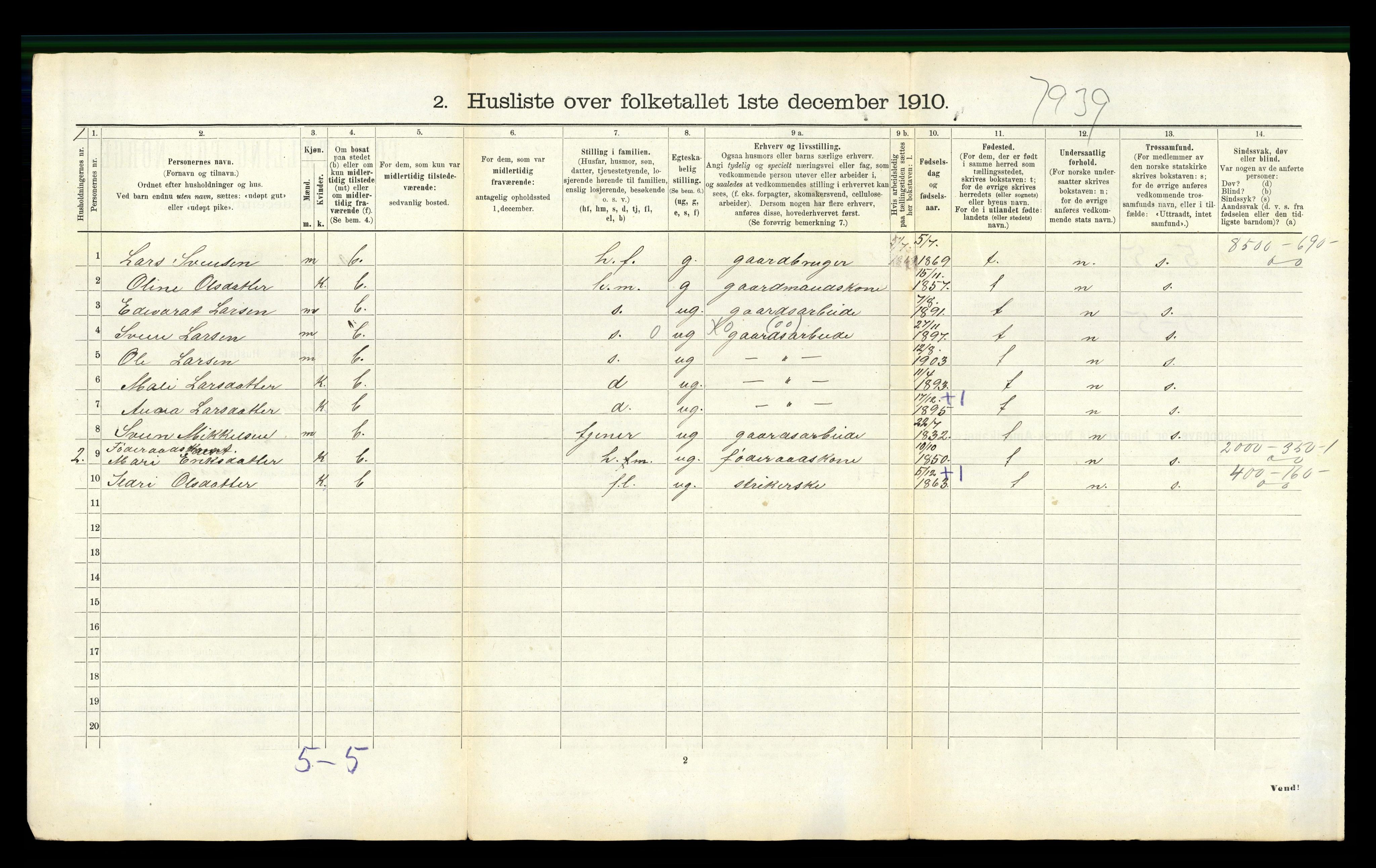 RA, 1910 census for Straumsnes, 1910, p. 214