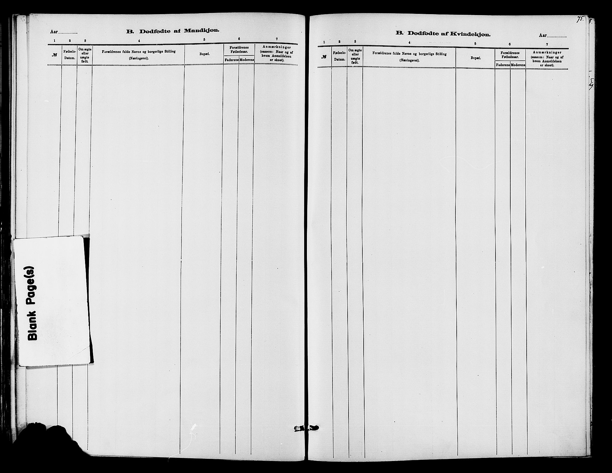 Vardal prestekontor, AV/SAH-PREST-100/H/Ha/Haa/L0010: Parish register (official) no. 10, 1878-1893, p. 75