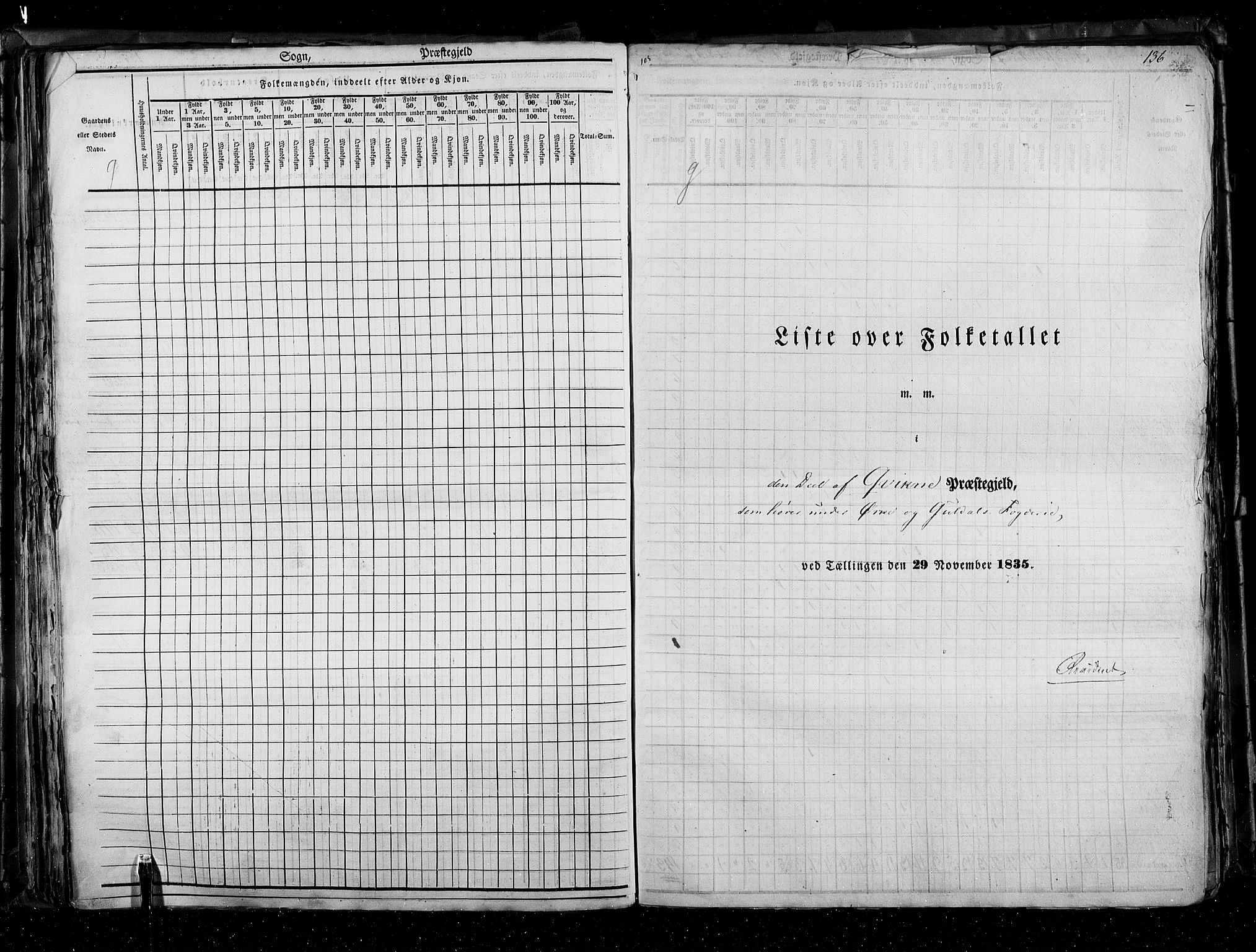 RA, Census 1835, vol. 3: Hedemarken amt og Kristians amt, 1835, p. 136