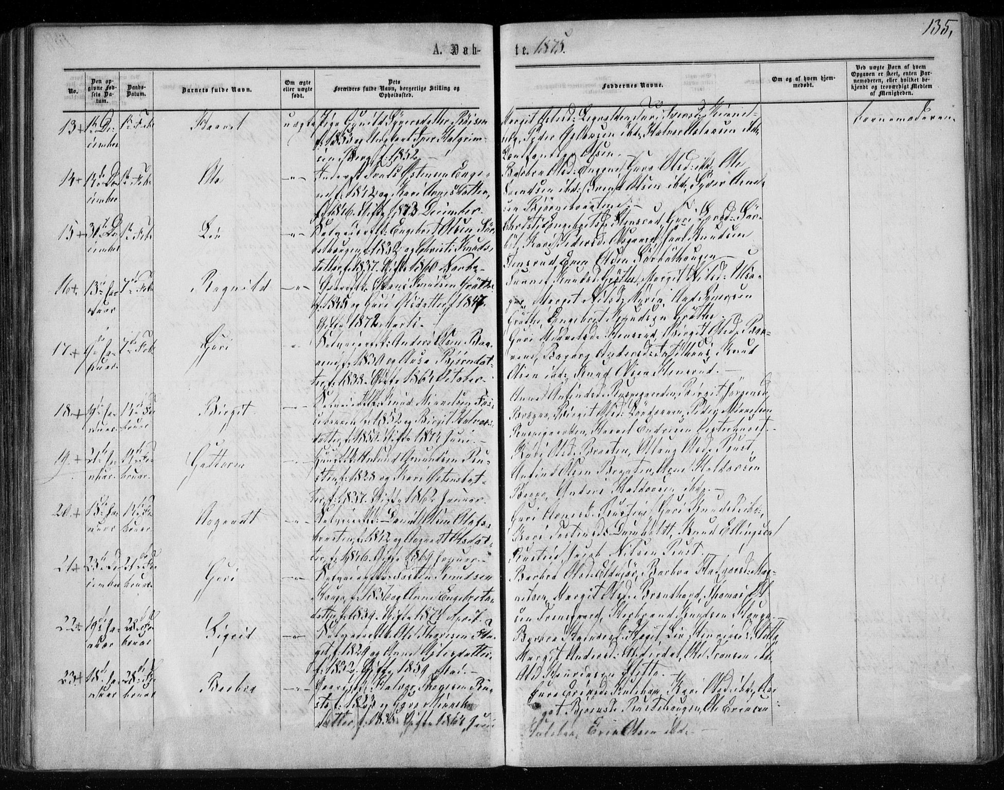 Gol kirkebøker, AV/SAKO-A-226/F/Fa/L0003: Parish register (official) no. I 3, 1863-1875, p. 135