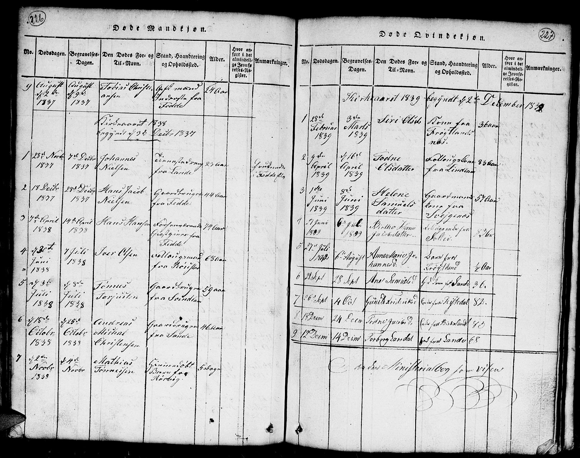 Kvinesdal sokneprestkontor, SAK/1111-0026/F/Fb/Fba/L0001: Parish register (copy) no. B 1, 1815-1839, p. 226-227