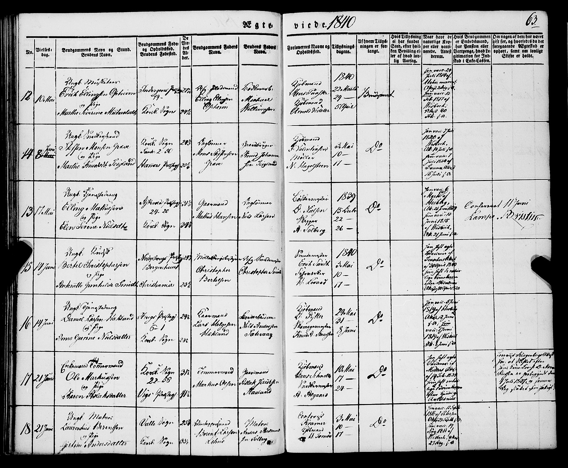 Korskirken sokneprestembete, AV/SAB-A-76101/H/Haa/L0034: Parish register (official) no. D 1, 1832-1852, p. 63