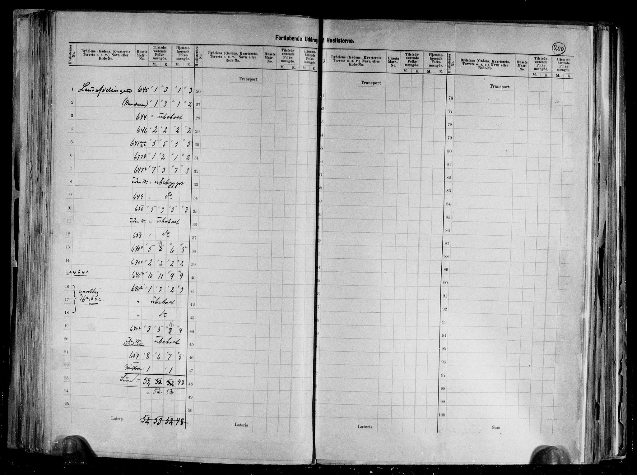 RA, 1891 census for 1001 Kristiansand, 1891, p. 112