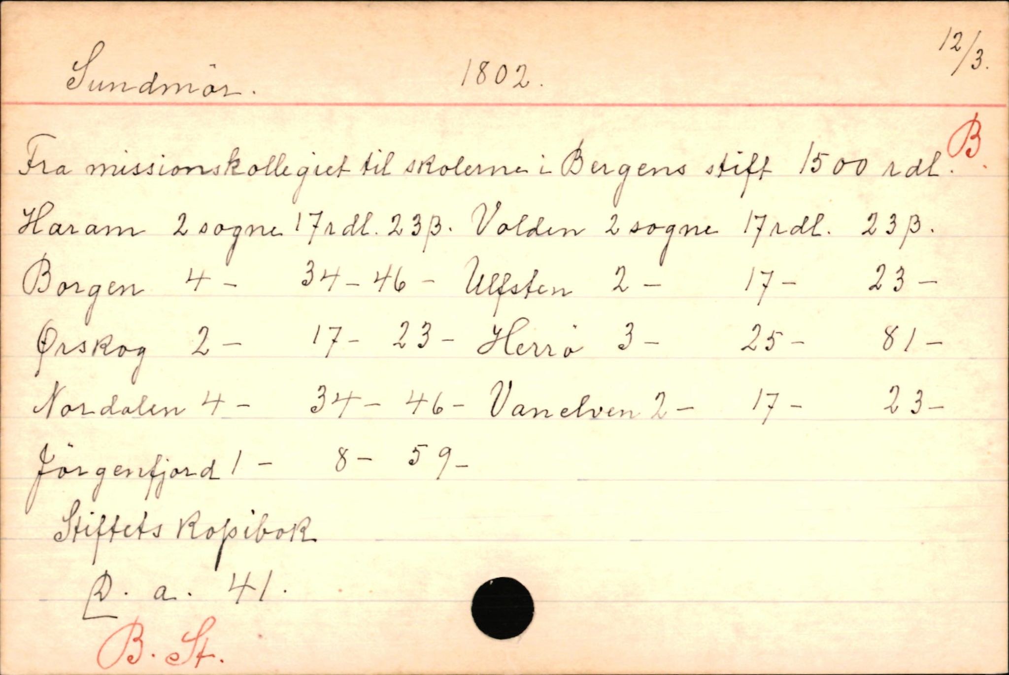 Haugen, Johannes - lærer, AV/SAB-SAB/PA-0036/01/L0001: Om klokkere og lærere, 1521-1904, p. 10240