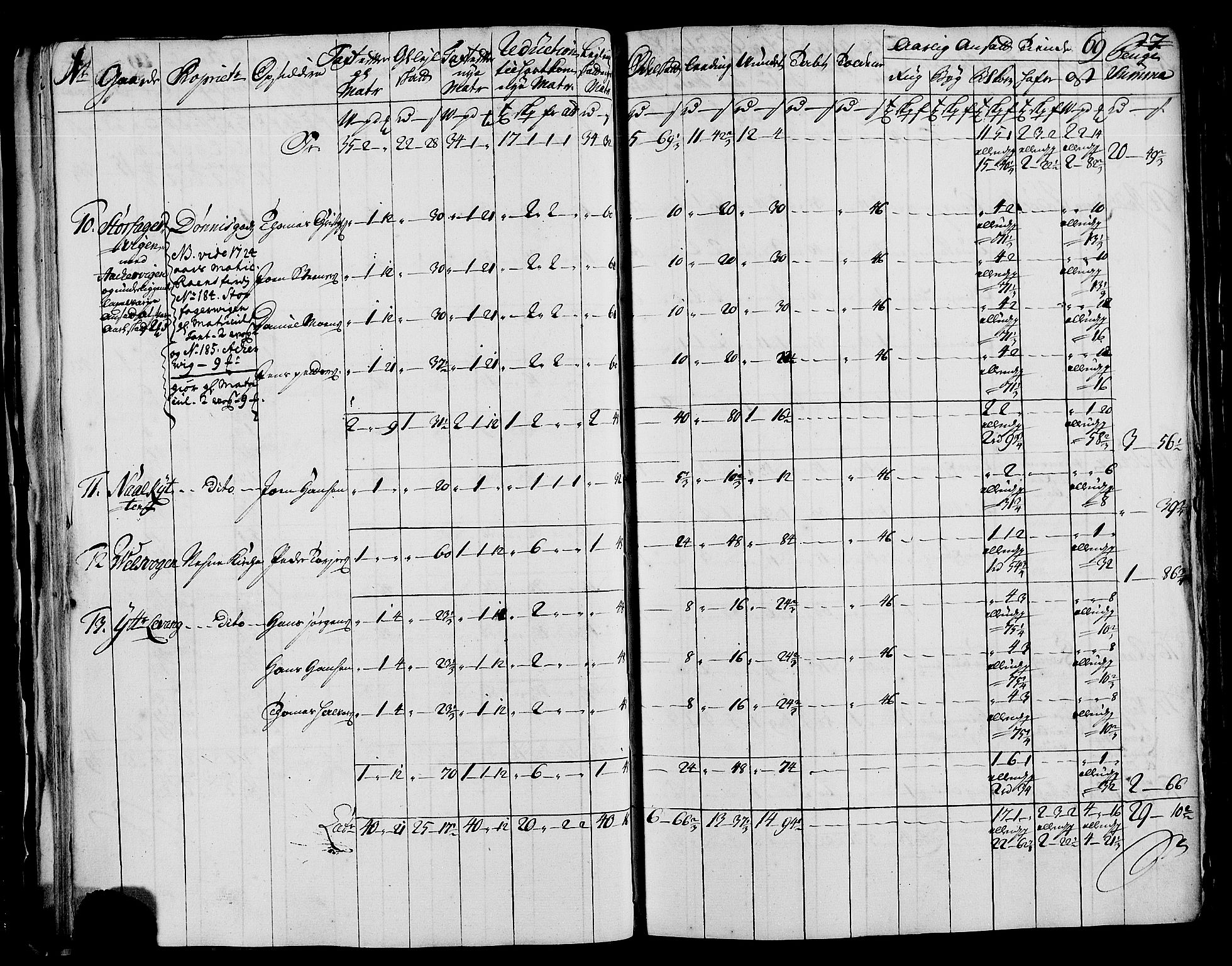 Rentekammeret inntil 1814, Realistisk ordnet avdeling, AV/RA-EA-4070/N/Nb/Nbf/L0171: Helgeland matrikkelprotokoll, 1723, p. 71