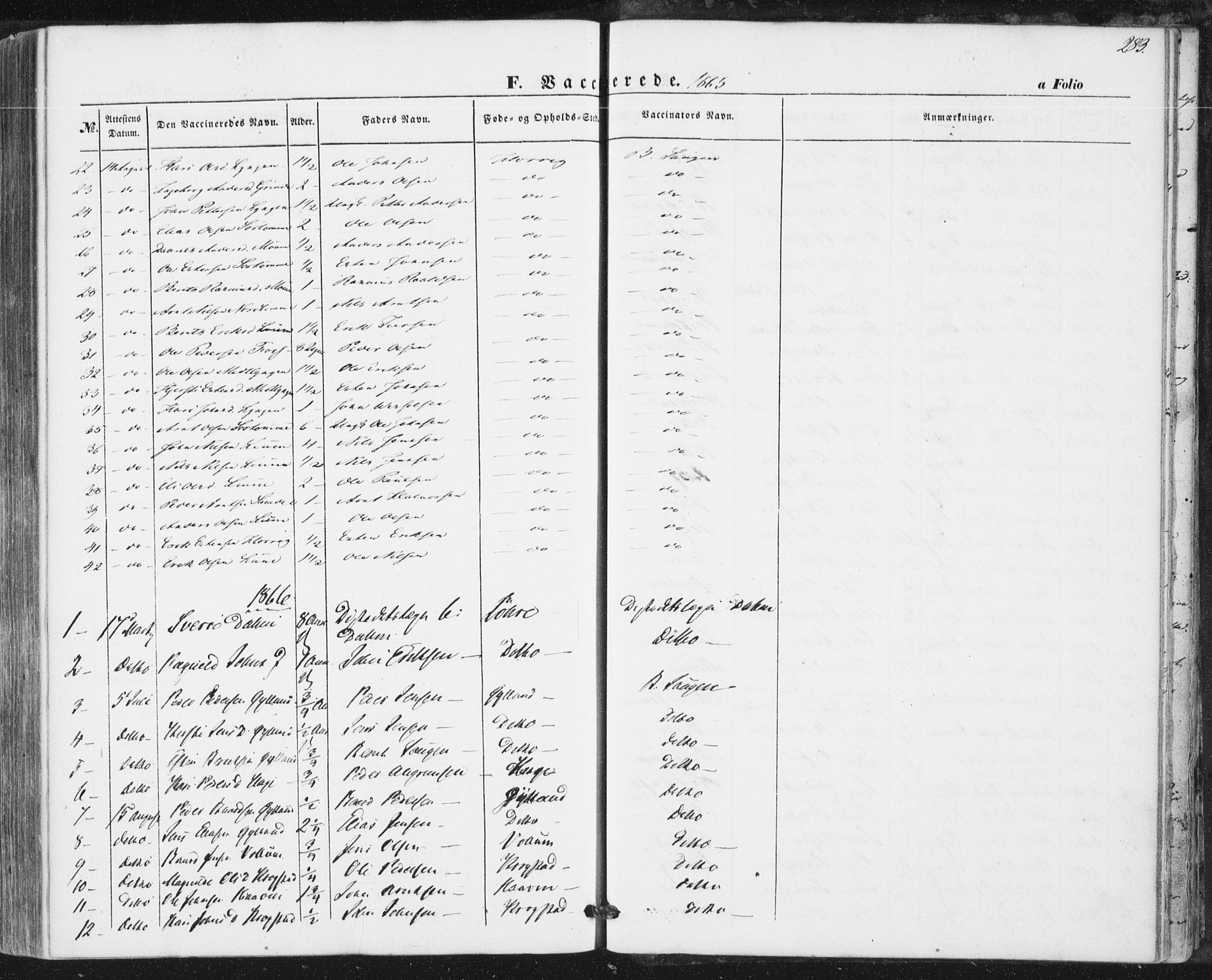 Ministerialprotokoller, klokkerbøker og fødselsregistre - Sør-Trøndelag, SAT/A-1456/692/L1103: Parish register (official) no. 692A03, 1849-1870, p. 283