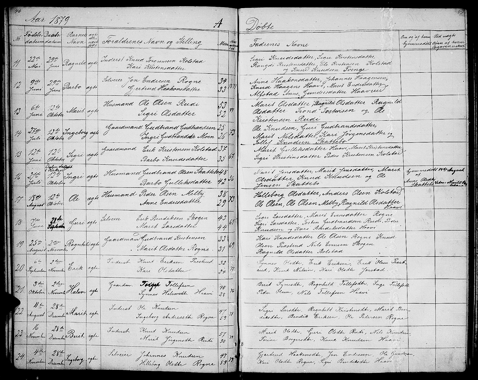Øystre Slidre prestekontor, SAH/PREST-138/H/Ha/Hab/L0003: Parish register (copy) no. 3, 1866-1886, p. 46-47