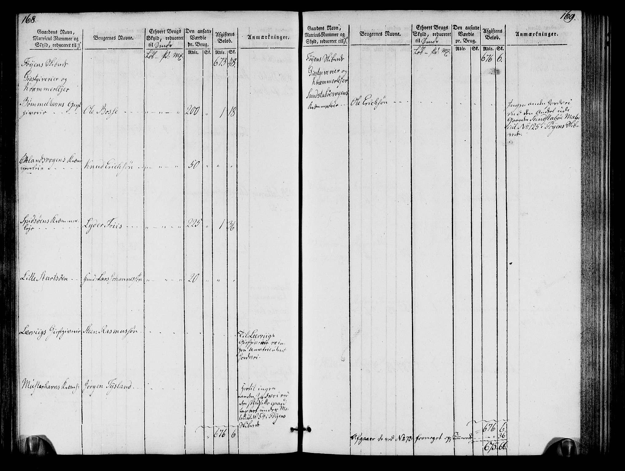 Rentekammeret inntil 1814, Realistisk ordnet avdeling, RA/EA-4070/N/Ne/Nea/L0109: Sunnhordland og Hardanger fogderi. Oppebørselsregister, 1803-1804, p. 87