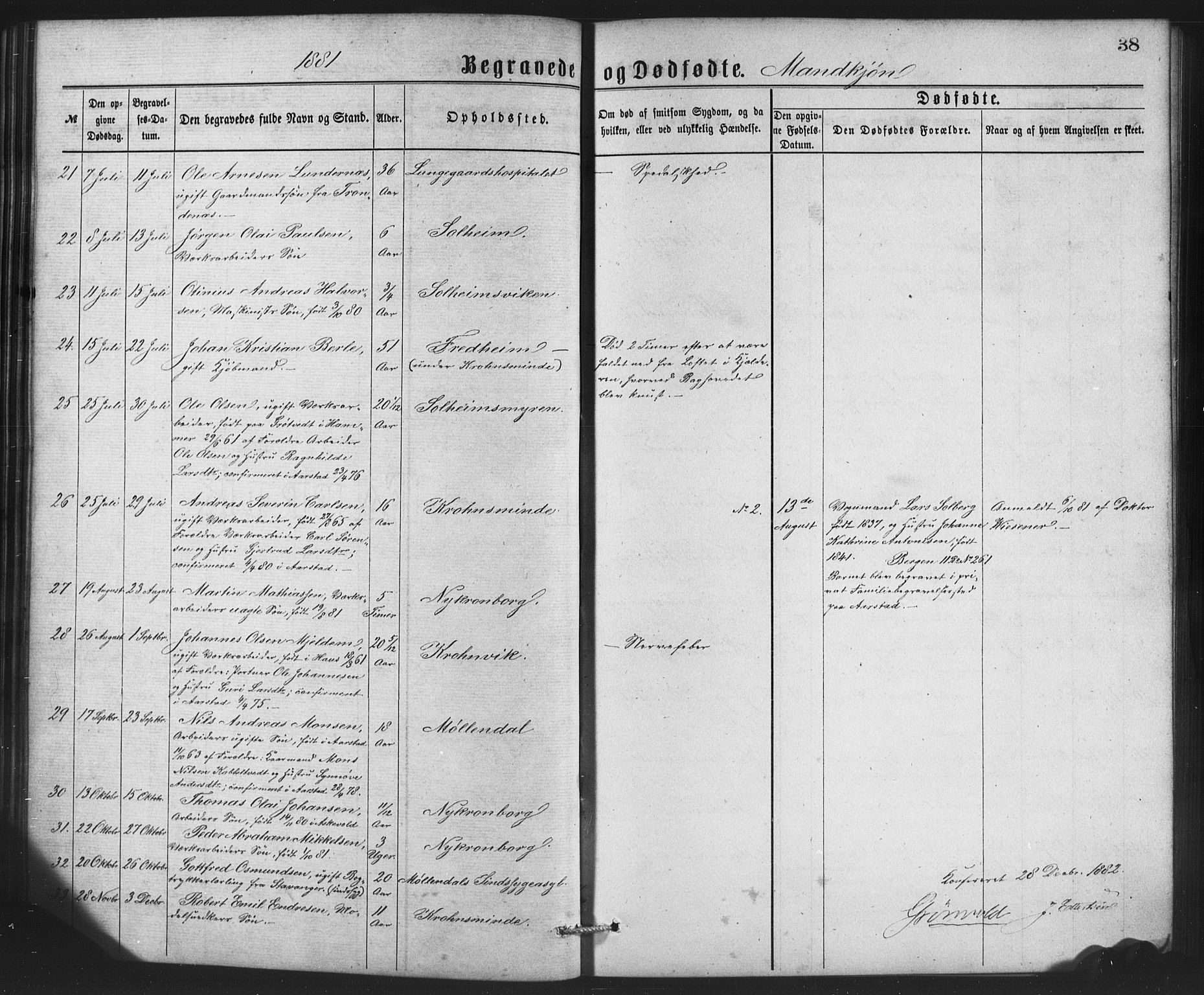 St. Jørgens hospital og Årstad sokneprestembete, AV/SAB-A-99934: Parish register (copy) no. A 8, 1872-1886, p. 38