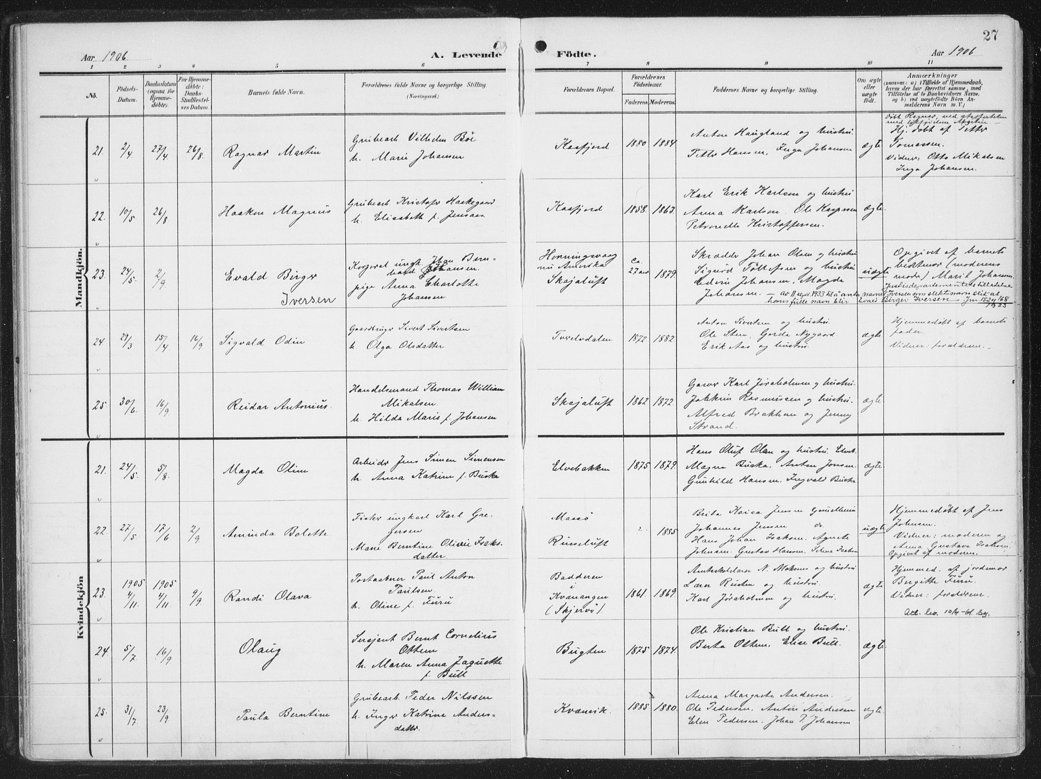 Alta sokneprestkontor, AV/SATØ-S-1338/H/Ha/L0005.kirke: Parish register (official) no. 5, 1904-1918, p. 27
