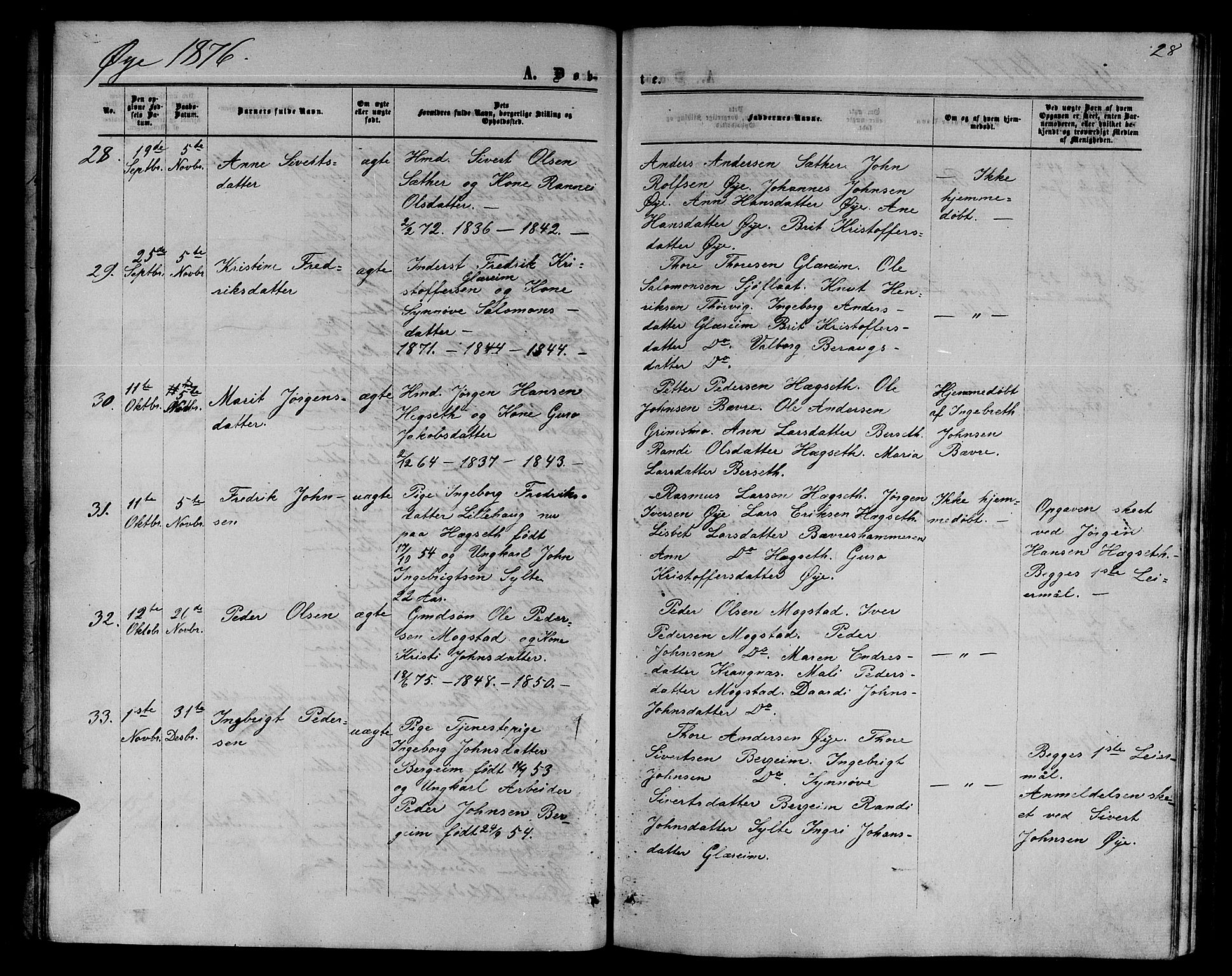 Ministerialprotokoller, klokkerbøker og fødselsregistre - Møre og Romsdal, SAT/A-1454/595/L1051: Parish register (copy) no. 595C03, 1866-1891, p. 28