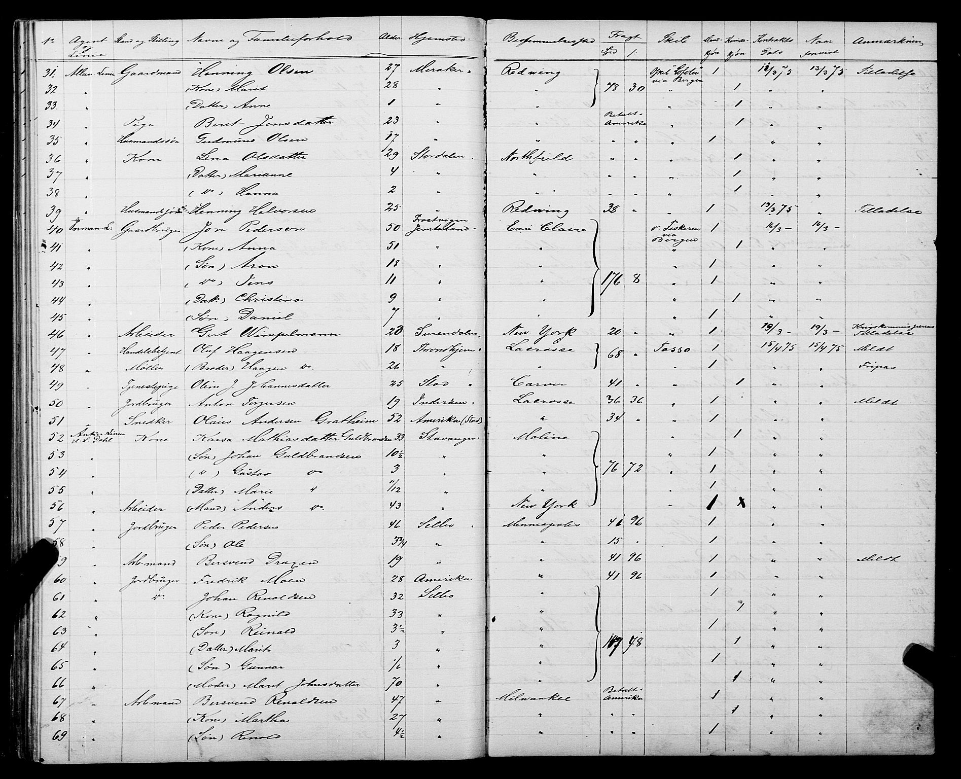 Trondheim politikammer, AV/SAT-A-1887/1/32/L0003: Emigrantprotokoll III, 1872-1878