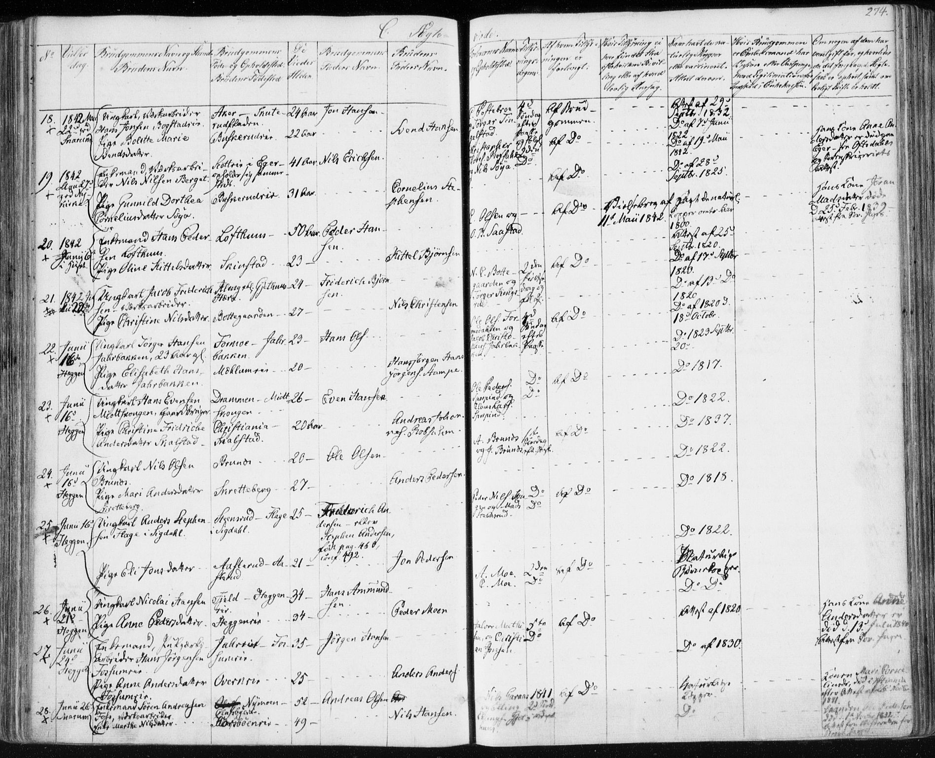 Modum kirkebøker, AV/SAKO-A-234/F/Fa/L0007: Parish register (official) no. 7, 1841-1850, p. 274