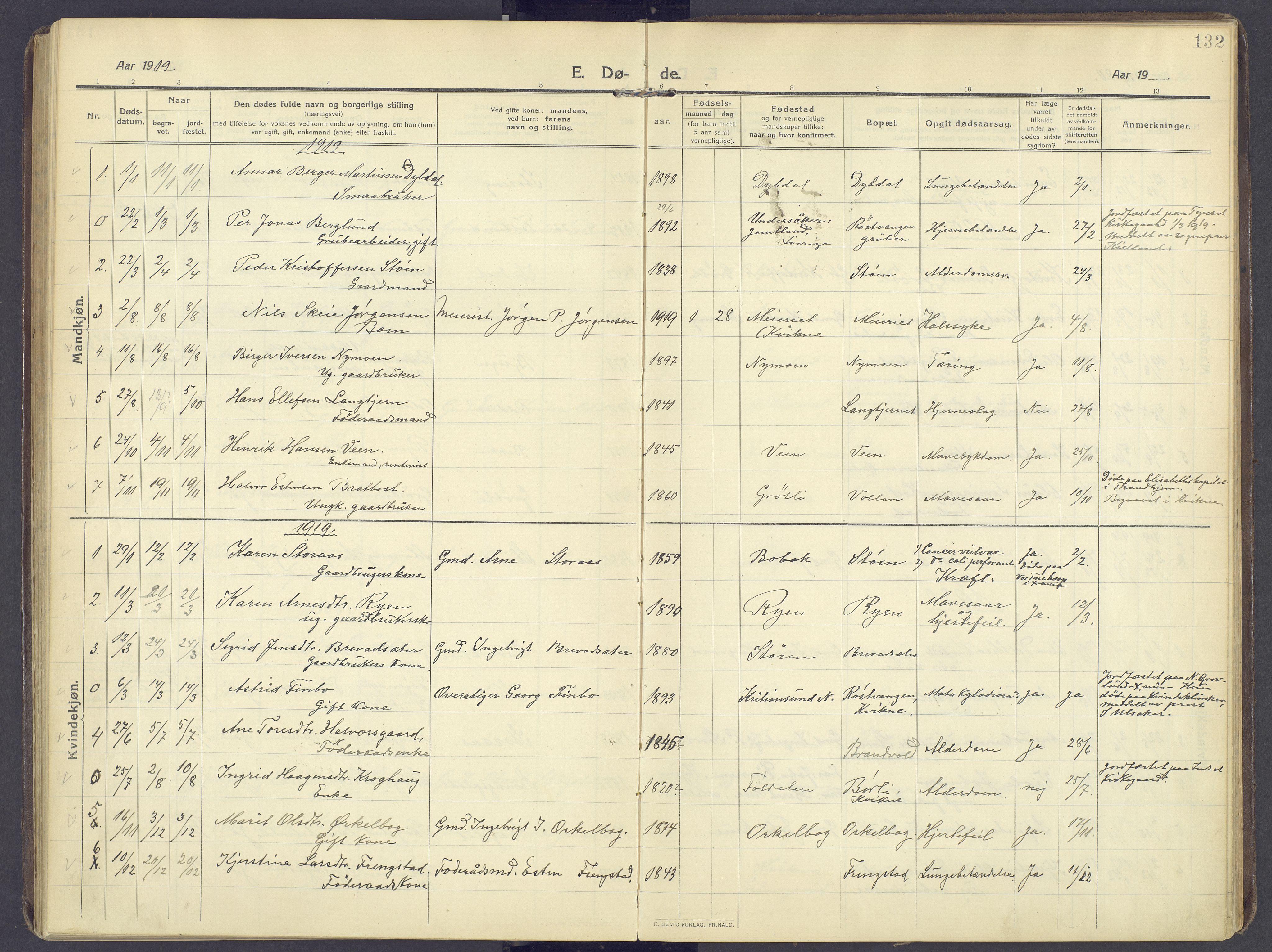 Kvikne prestekontor, AV/SAH-PREST-064/H/Ha/Haa/L0009: Parish register (official) no. 9, 1911-1942, p. 132