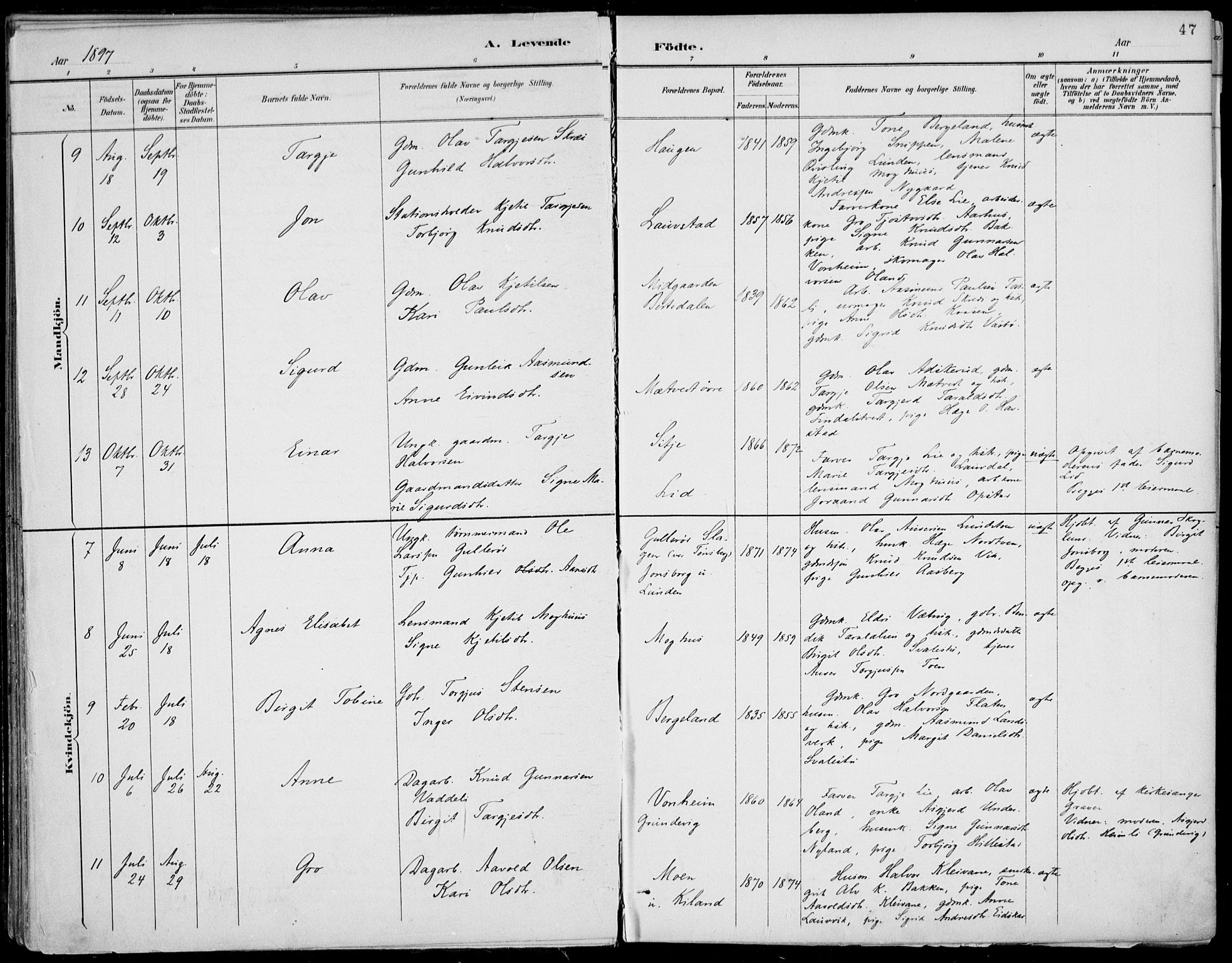 Fyresdal kirkebøker, AV/SAKO-A-263/F/Fa/L0007: Parish register (official) no. I 7, 1887-1914, p. 47