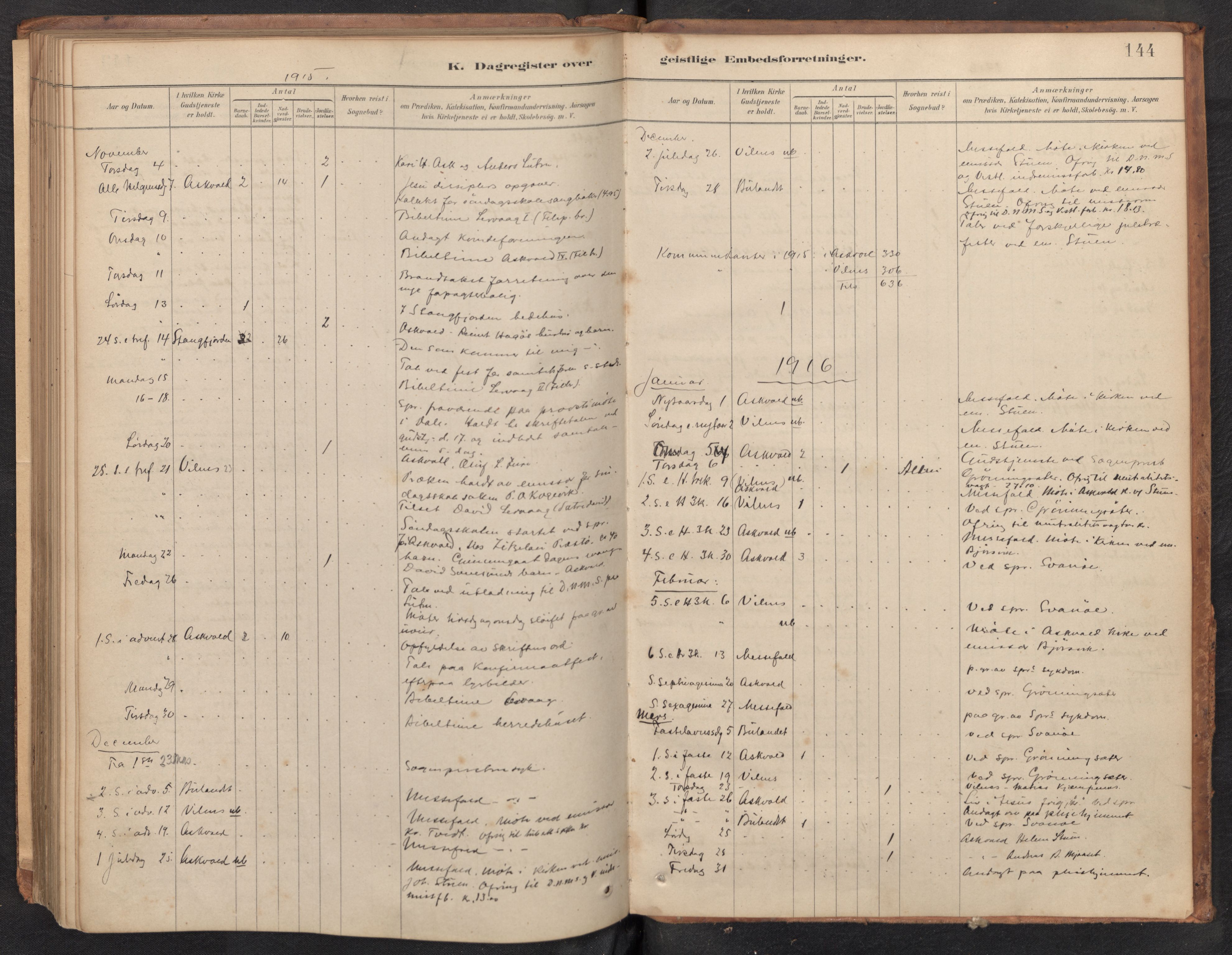 Askvoll sokneprestembete, AV/SAB-A-79501/H/Haa/Haad/L0002: Diary records no. D 2, 1879-1916, p. 143b-144a